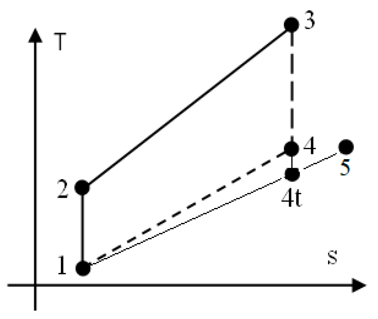 Energies 16 04578 g001