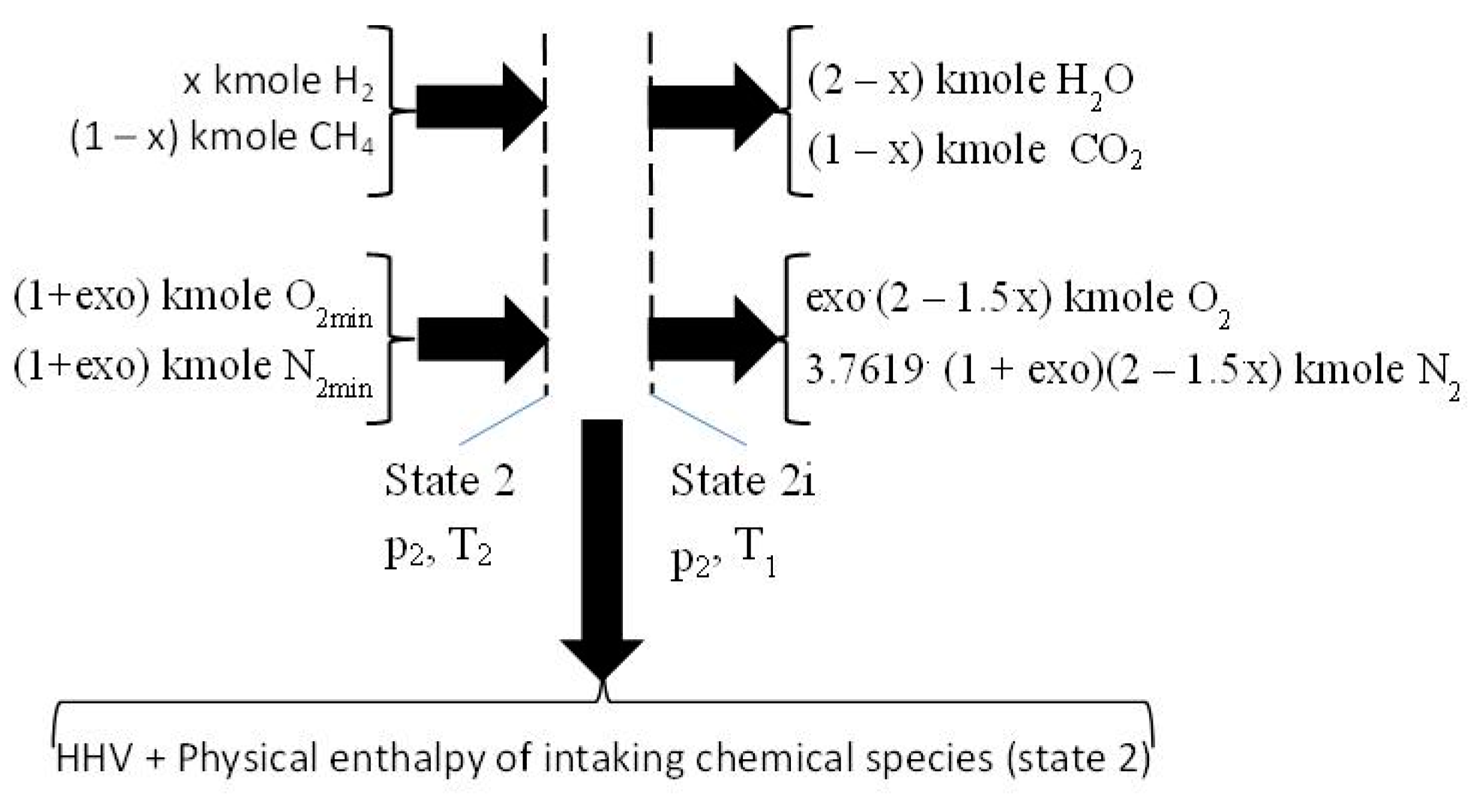 Energies 16 04578 g003