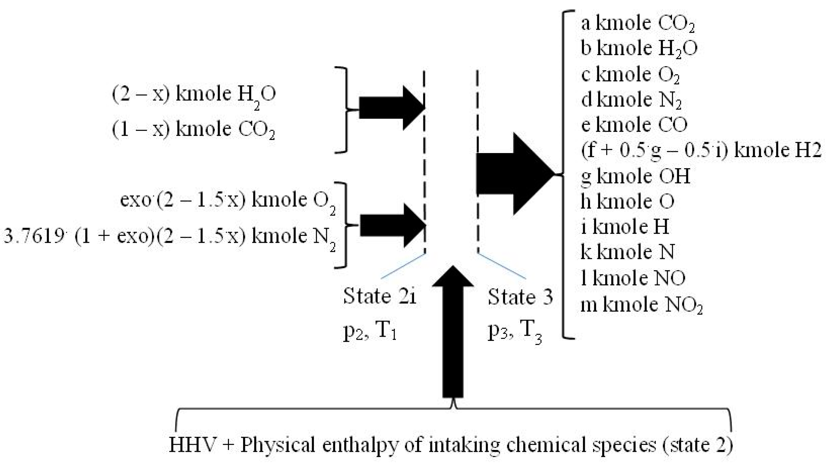 Energies 16 04578 g004
