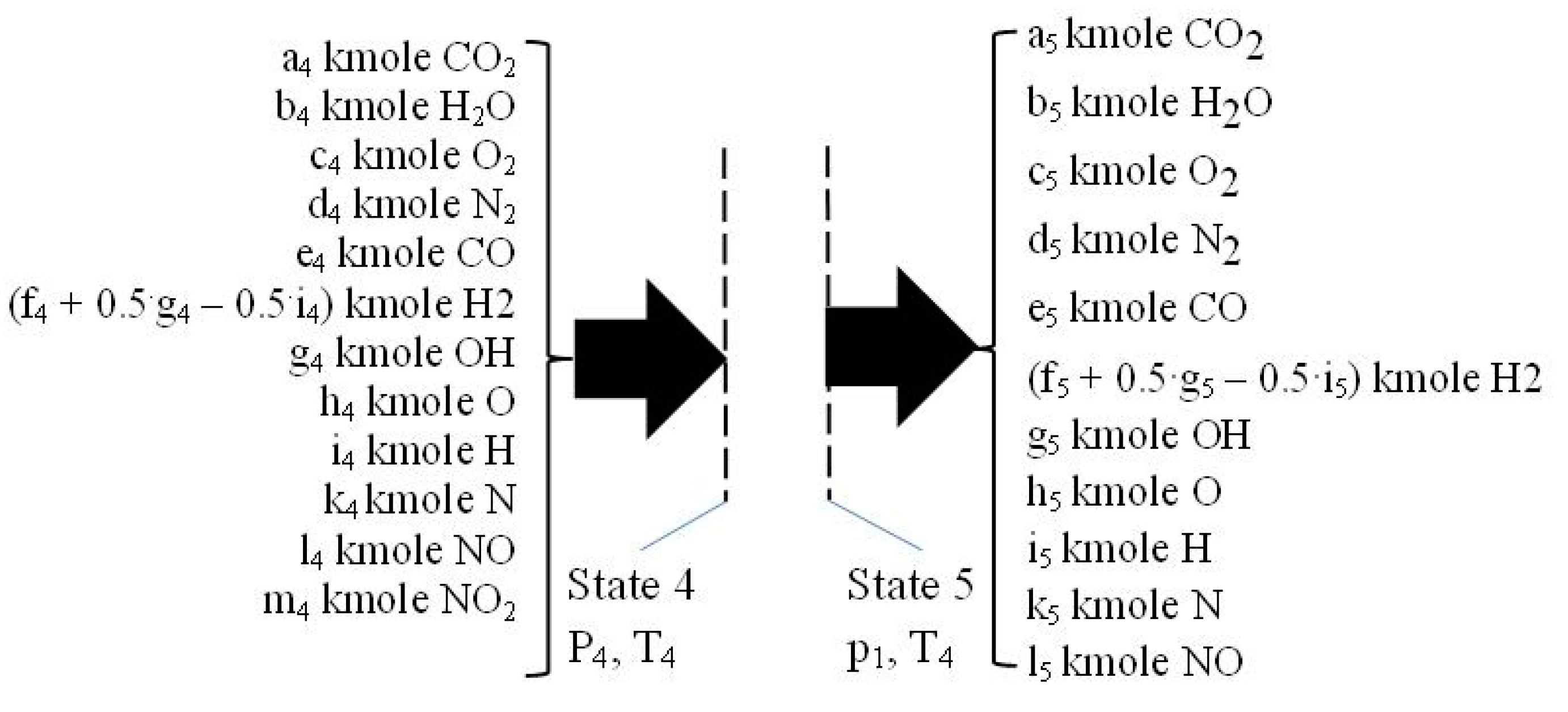 Energies 16 04578 g006