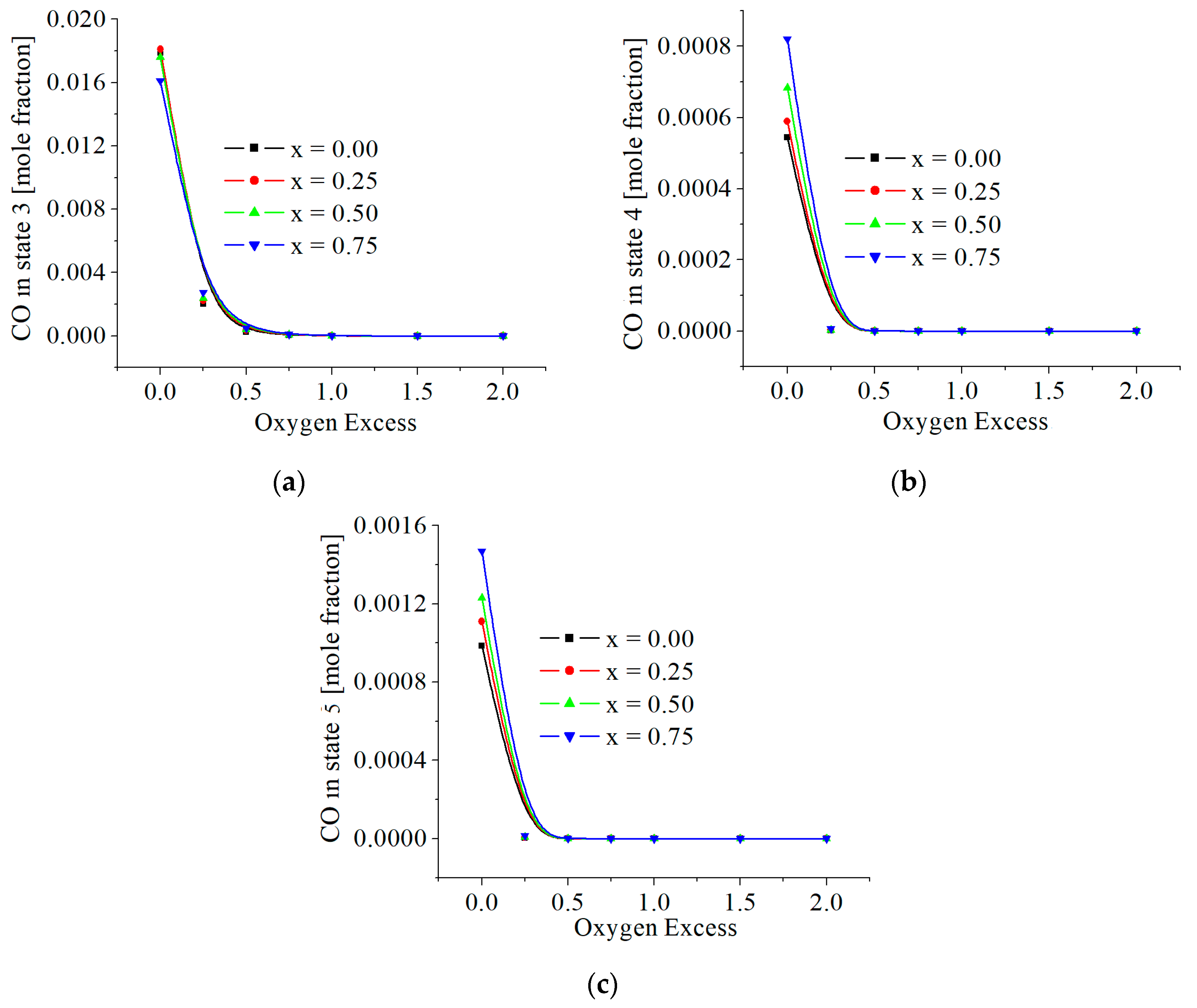 Energies 16 04578 g007