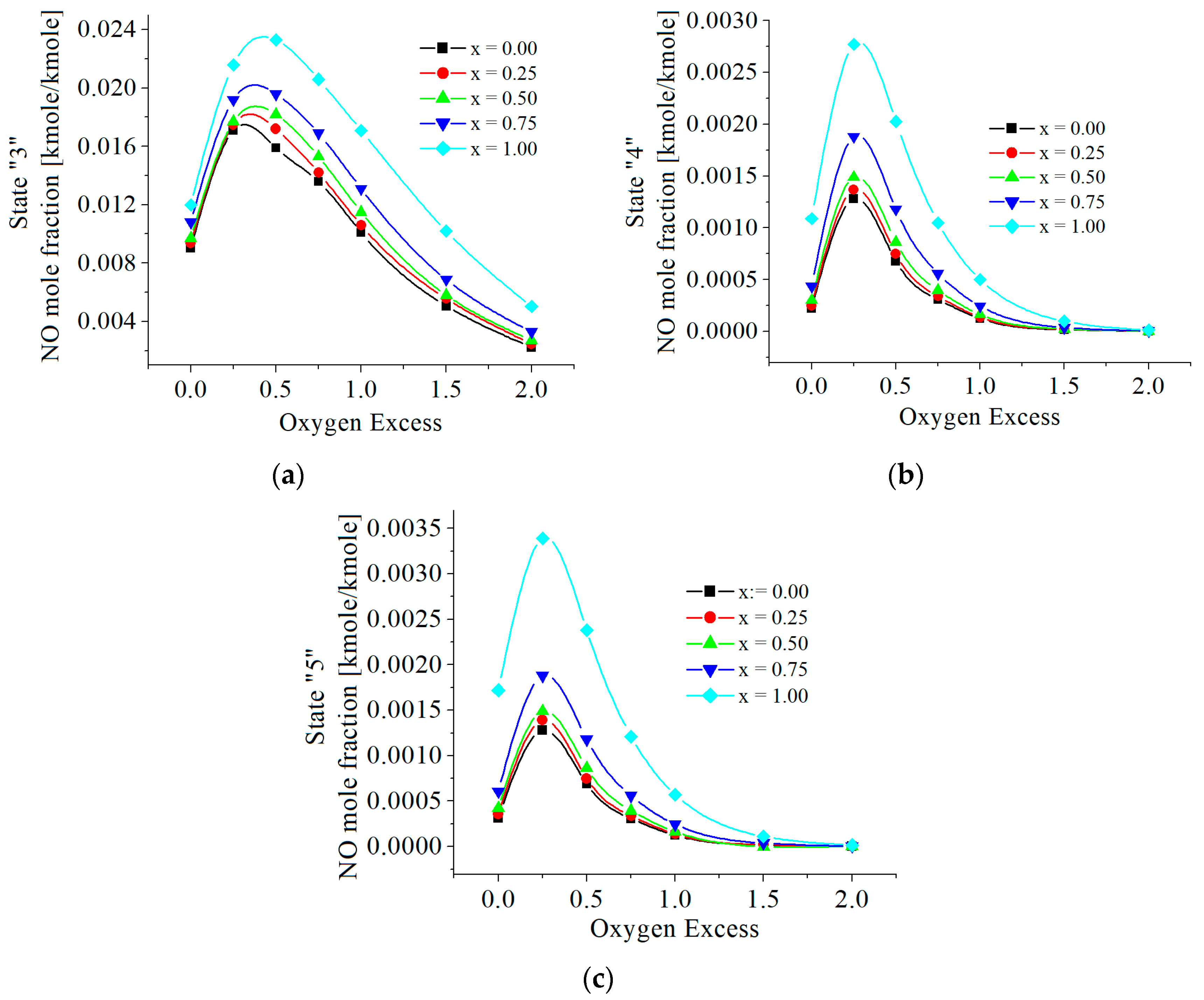 Energies 16 04578 g008