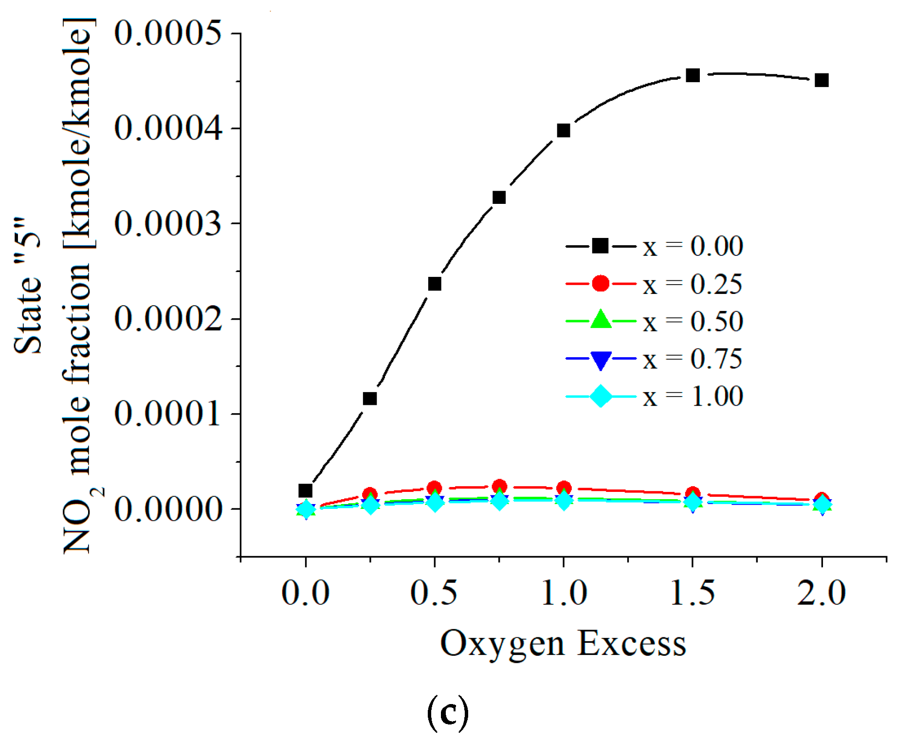 Energies 16 04578 g009b