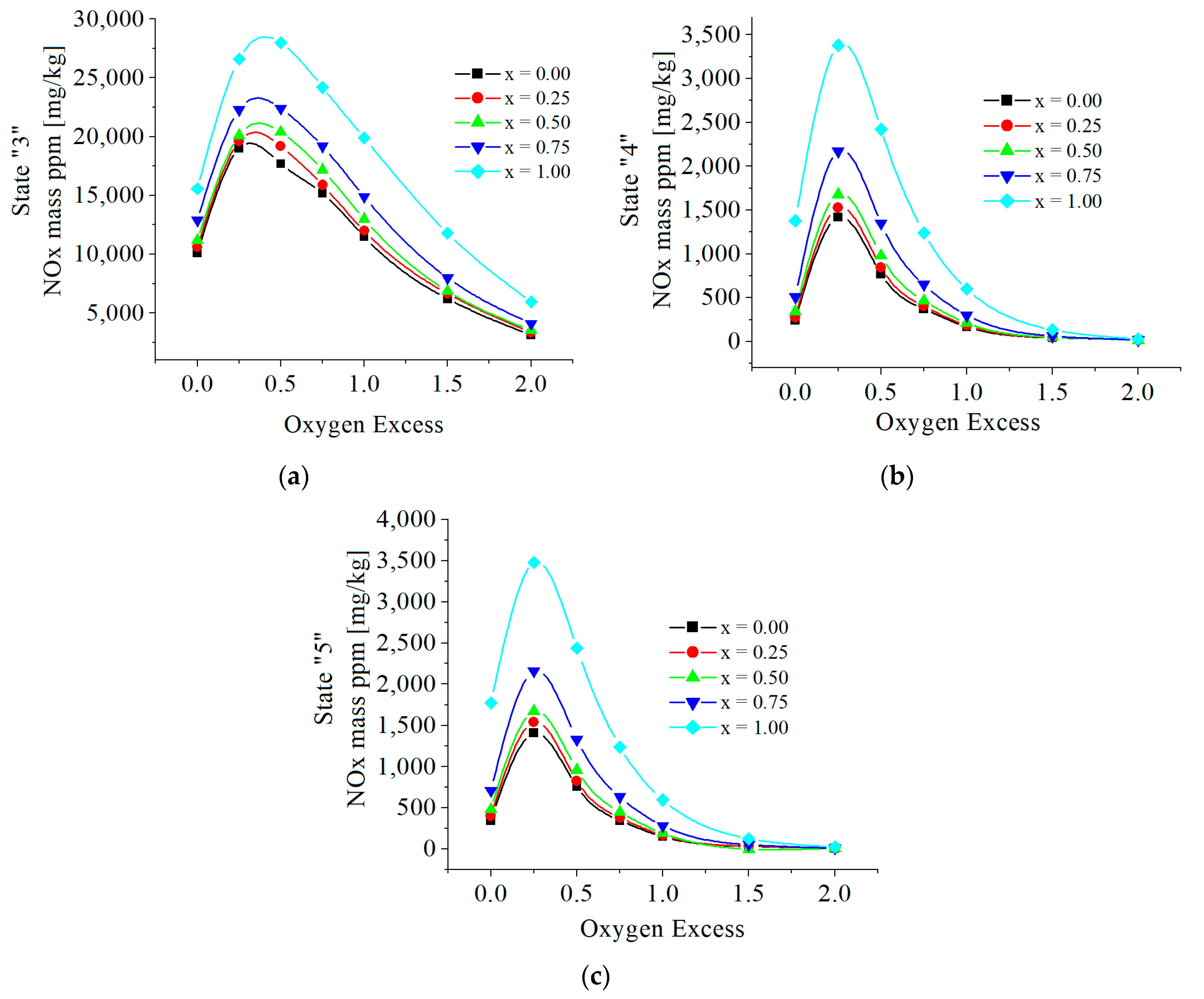 Energies 16 04578 g010