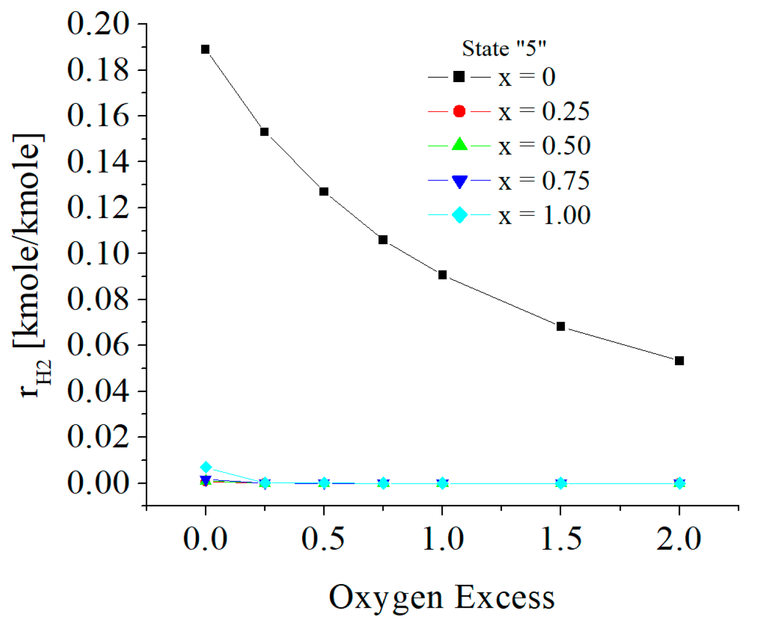 Energies 16 04578 g011
