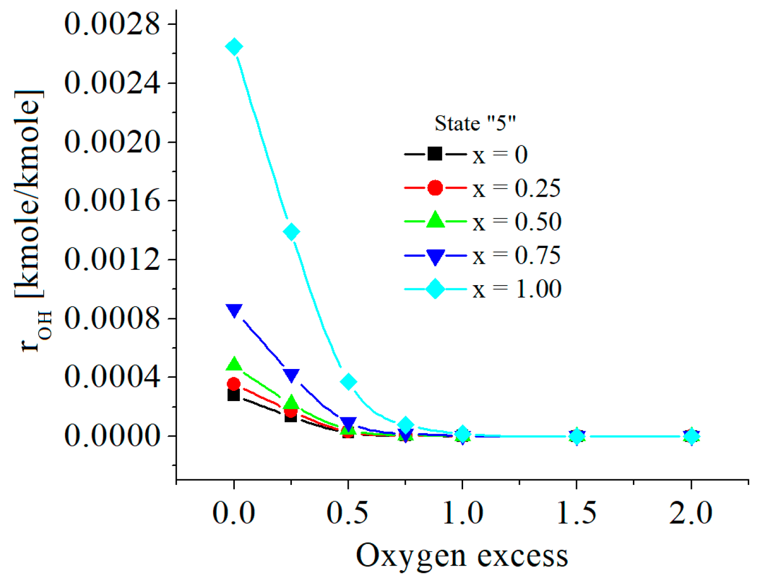 Energies 16 04578 g012