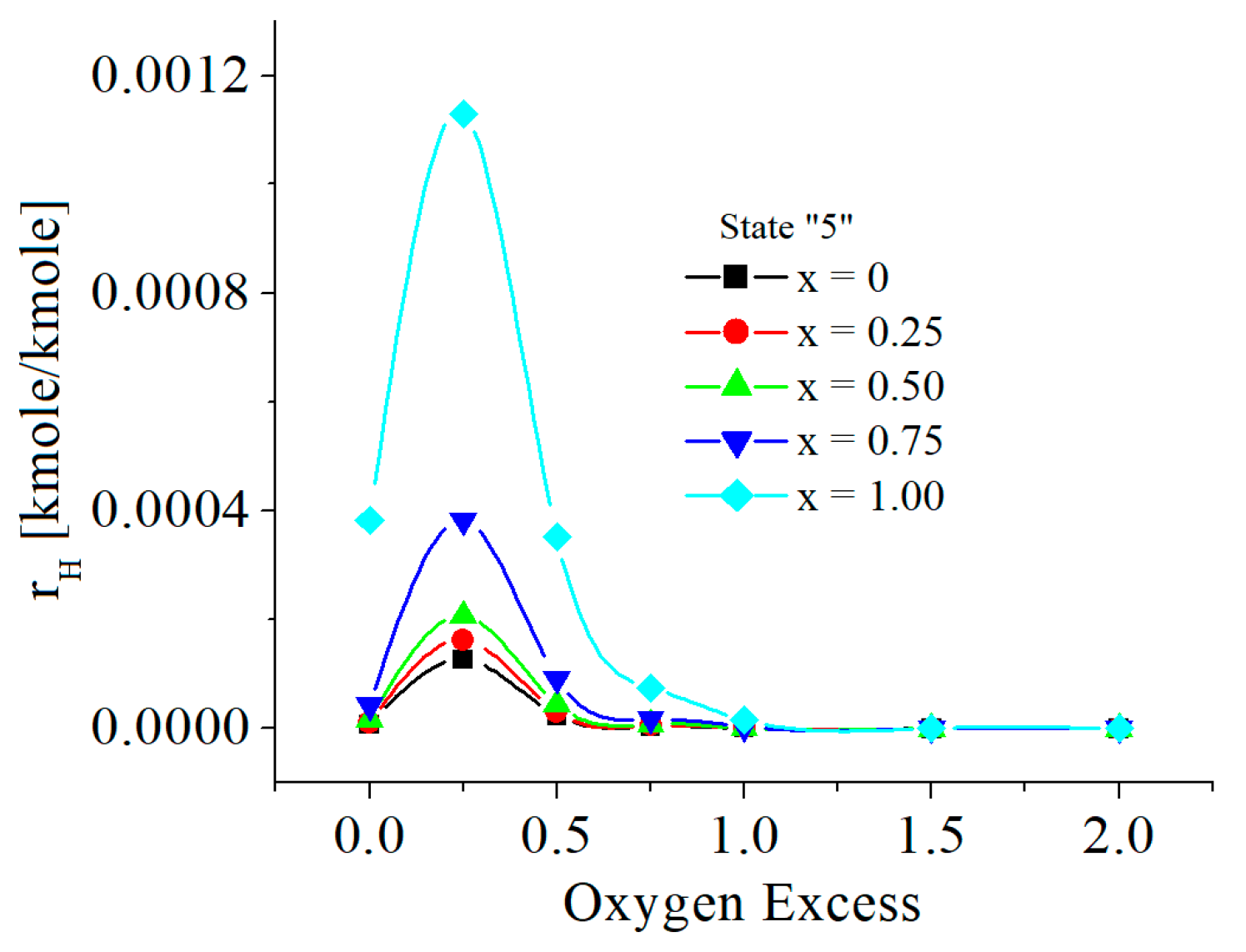 Energies 16 04578 g013