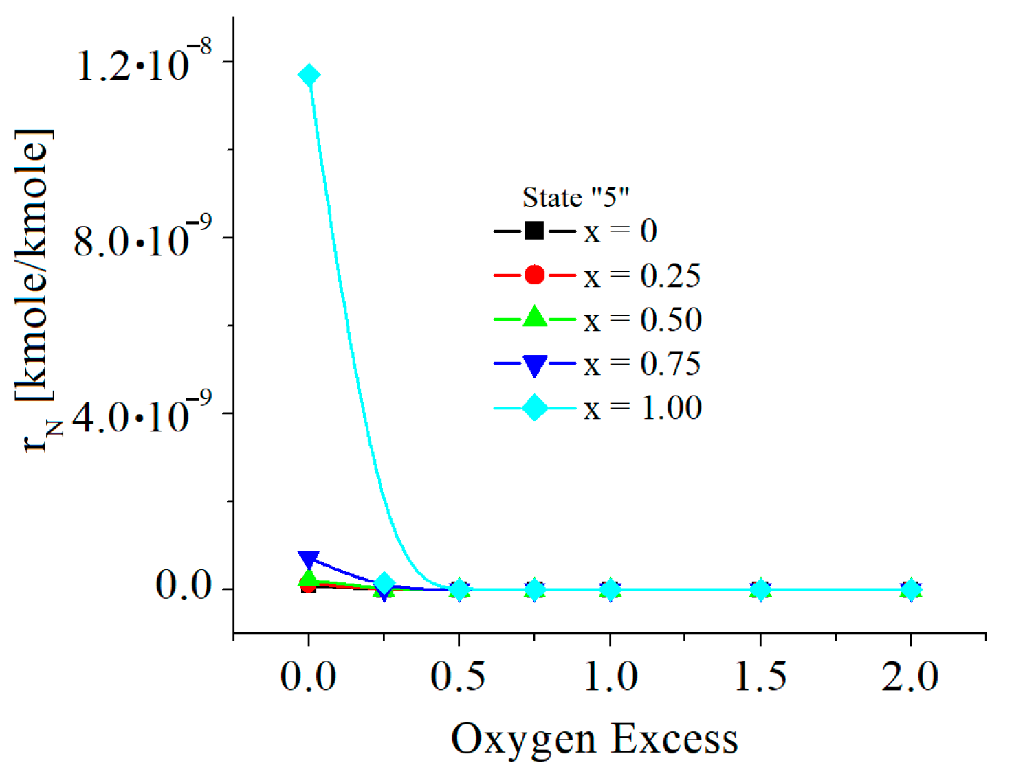 Energies 16 04578 g015