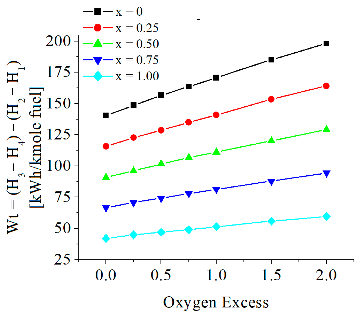 Energies 16 04578 g016