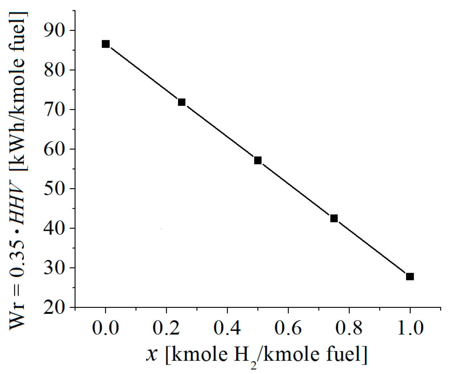 Energies 16 04578 g017