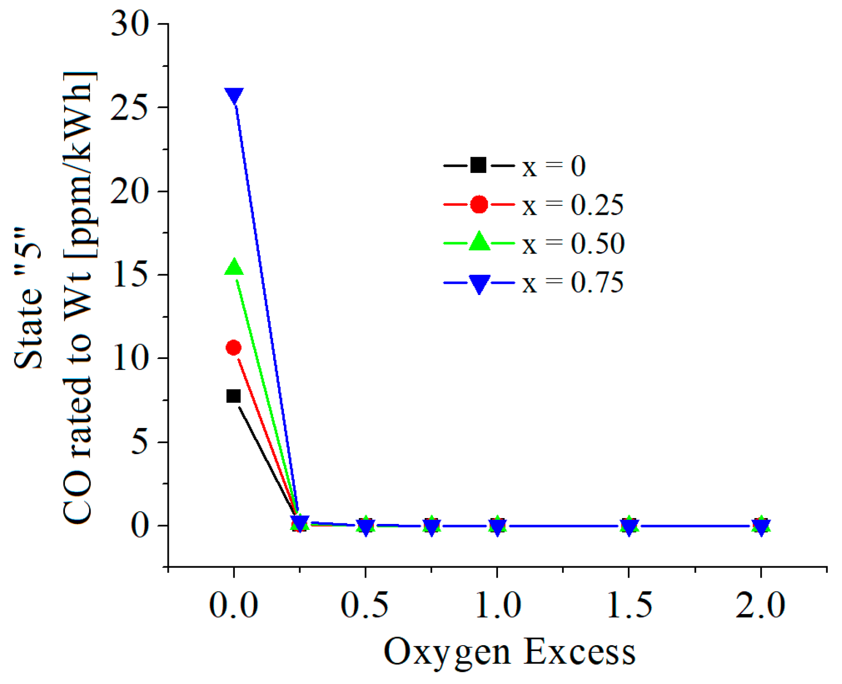Energies 16 04578 g018