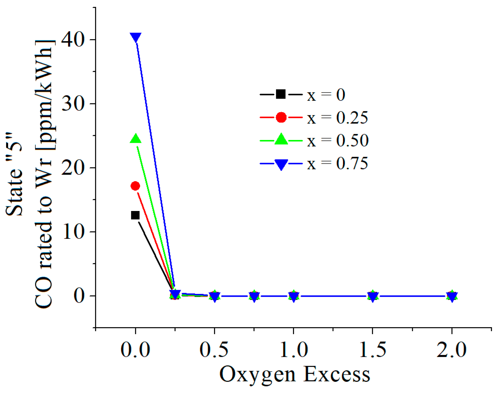 Energies 16 04578 g019