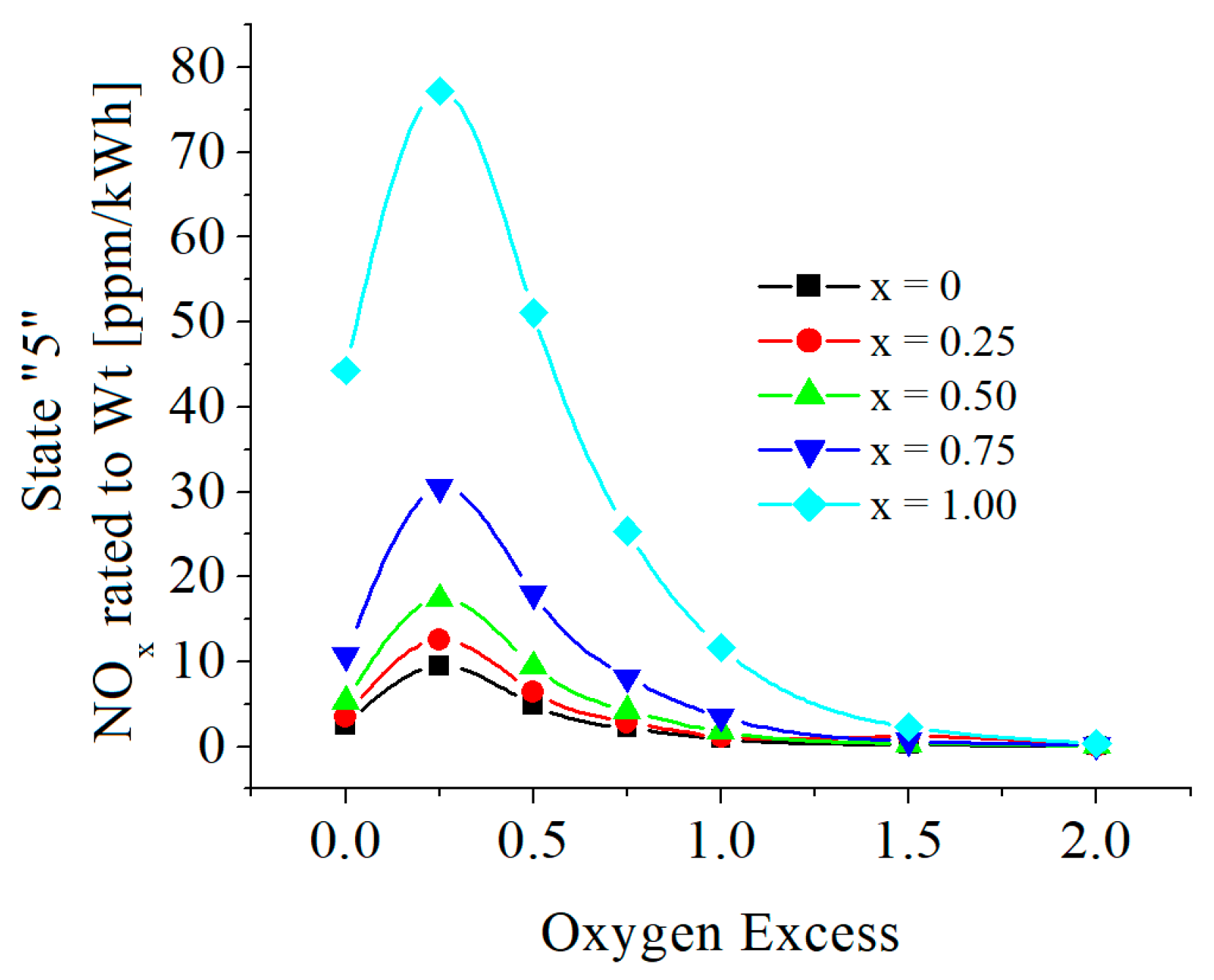 Energies 16 04578 g020