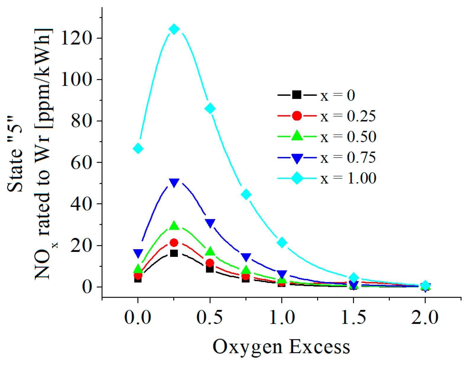 Energies 16 04578 g021