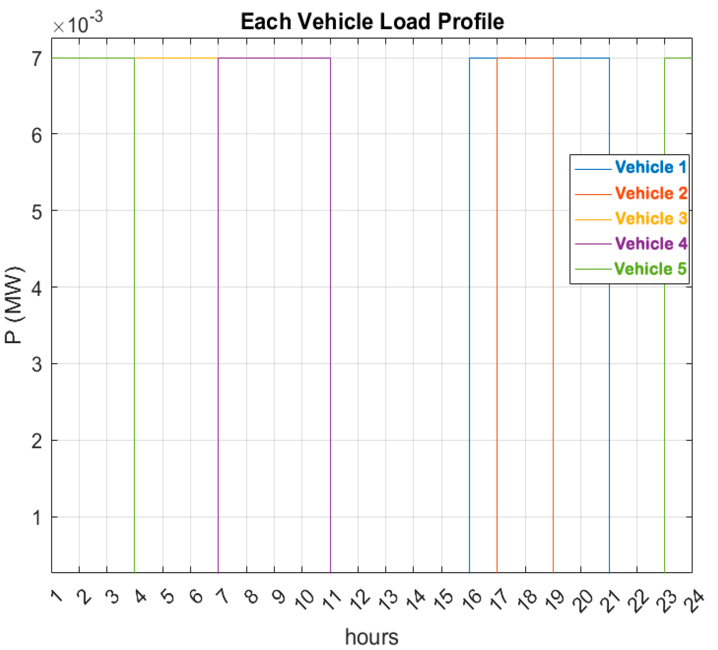 Energies 16 04579 g004