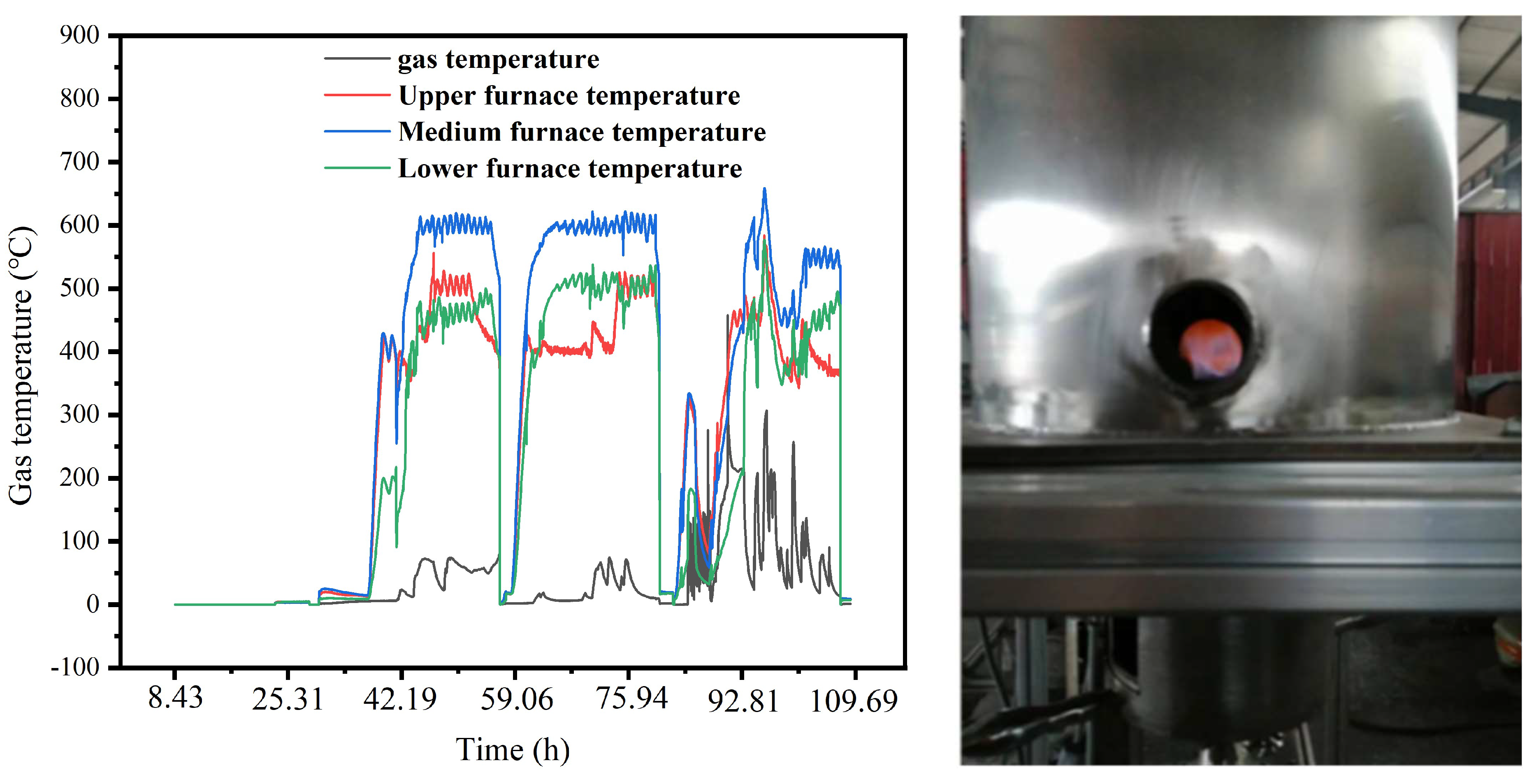 Energies 16 04580 g006 Energies 16 04580 g006