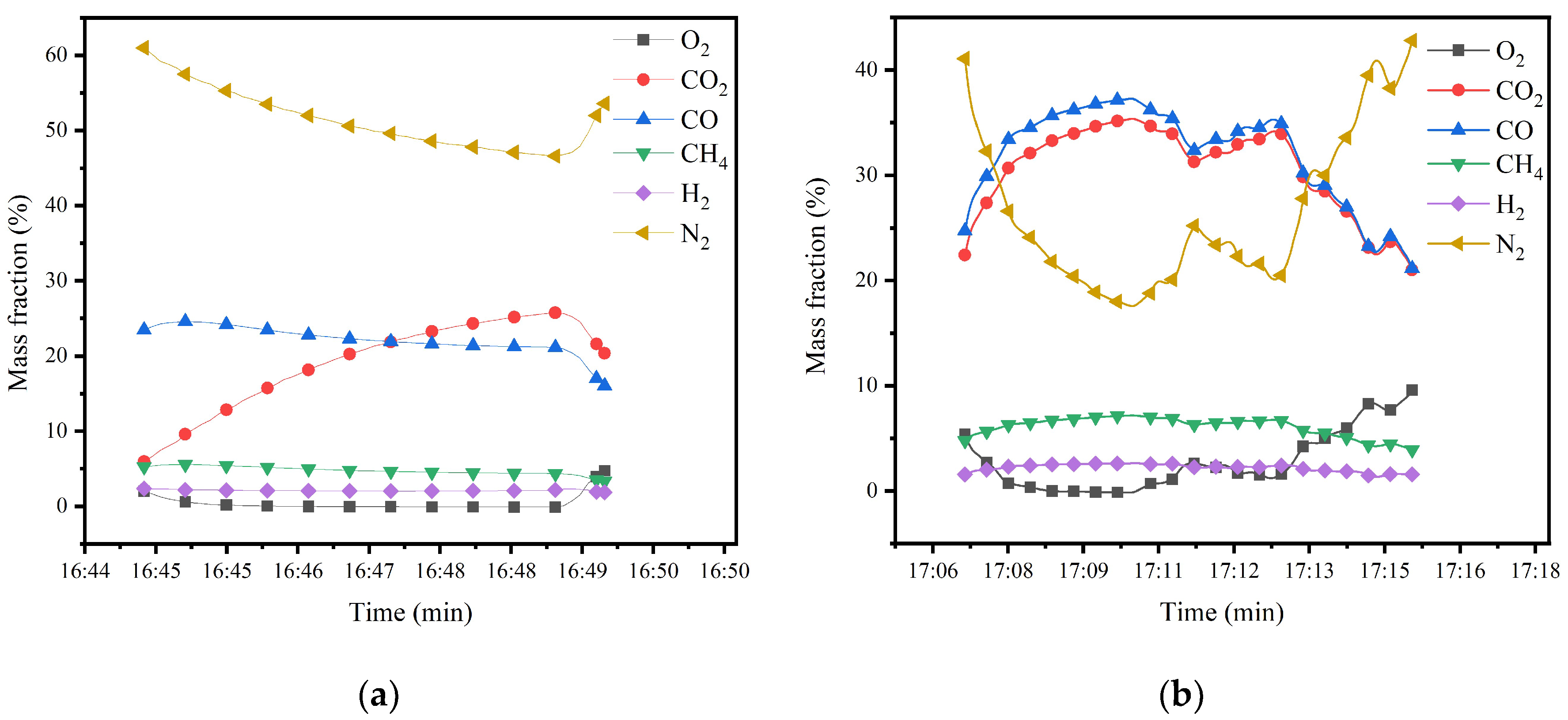 Energies 16 04580 g007 Energies 16 04580 g007