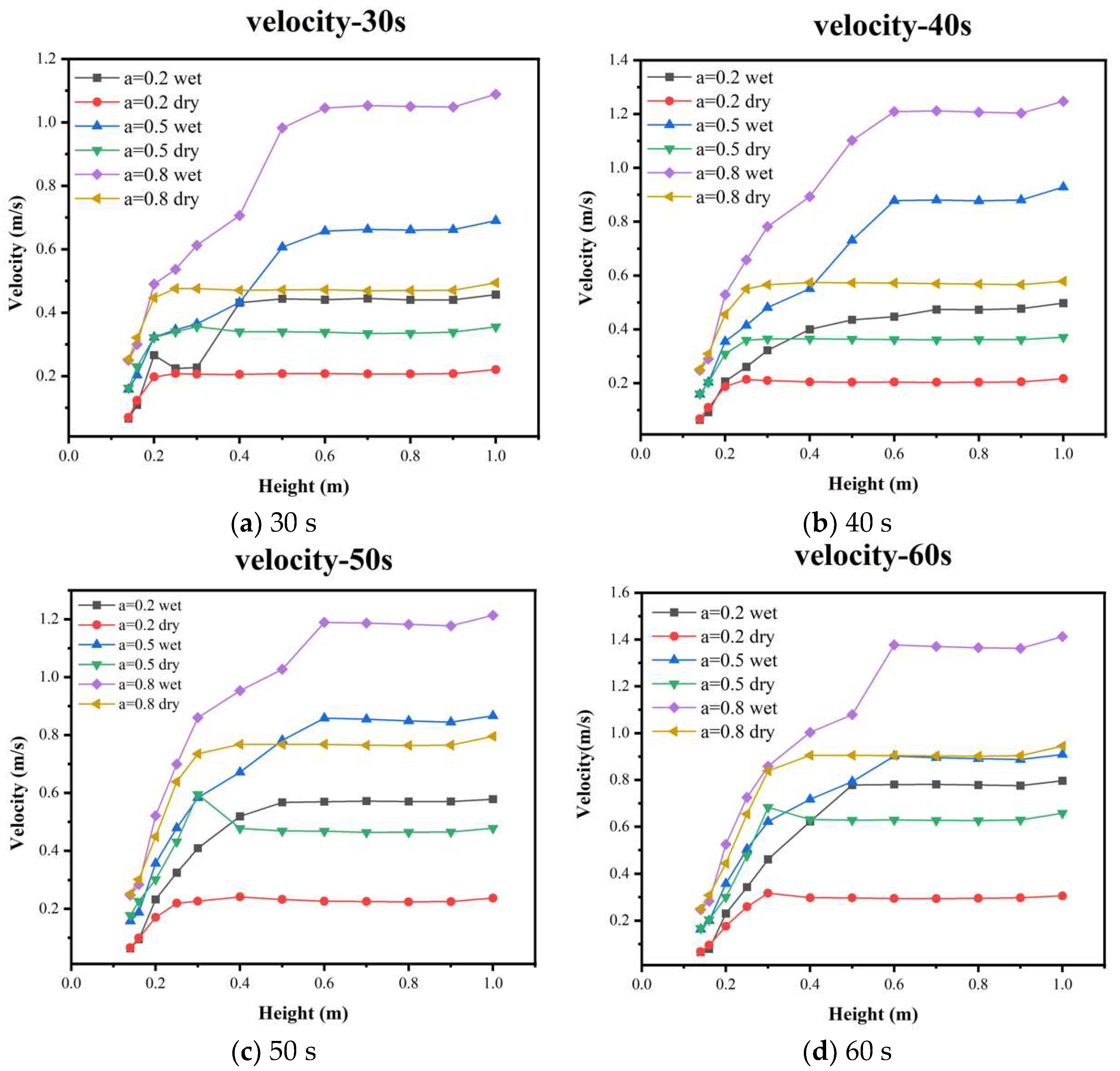 Energies 16 04580 g013 Energies 16 04580 g013