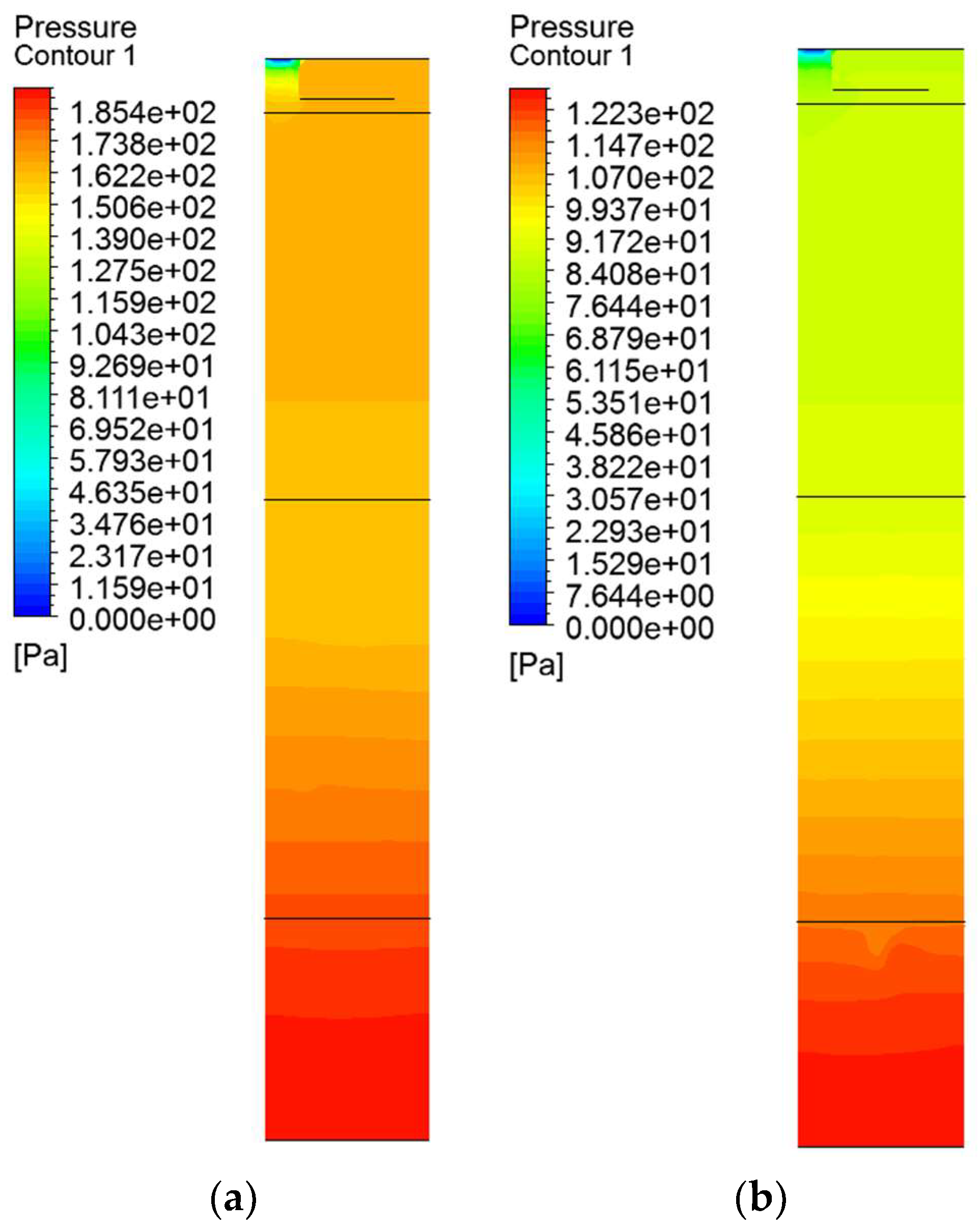 Energies 16 04580 g014 Energies 16 04580 g014