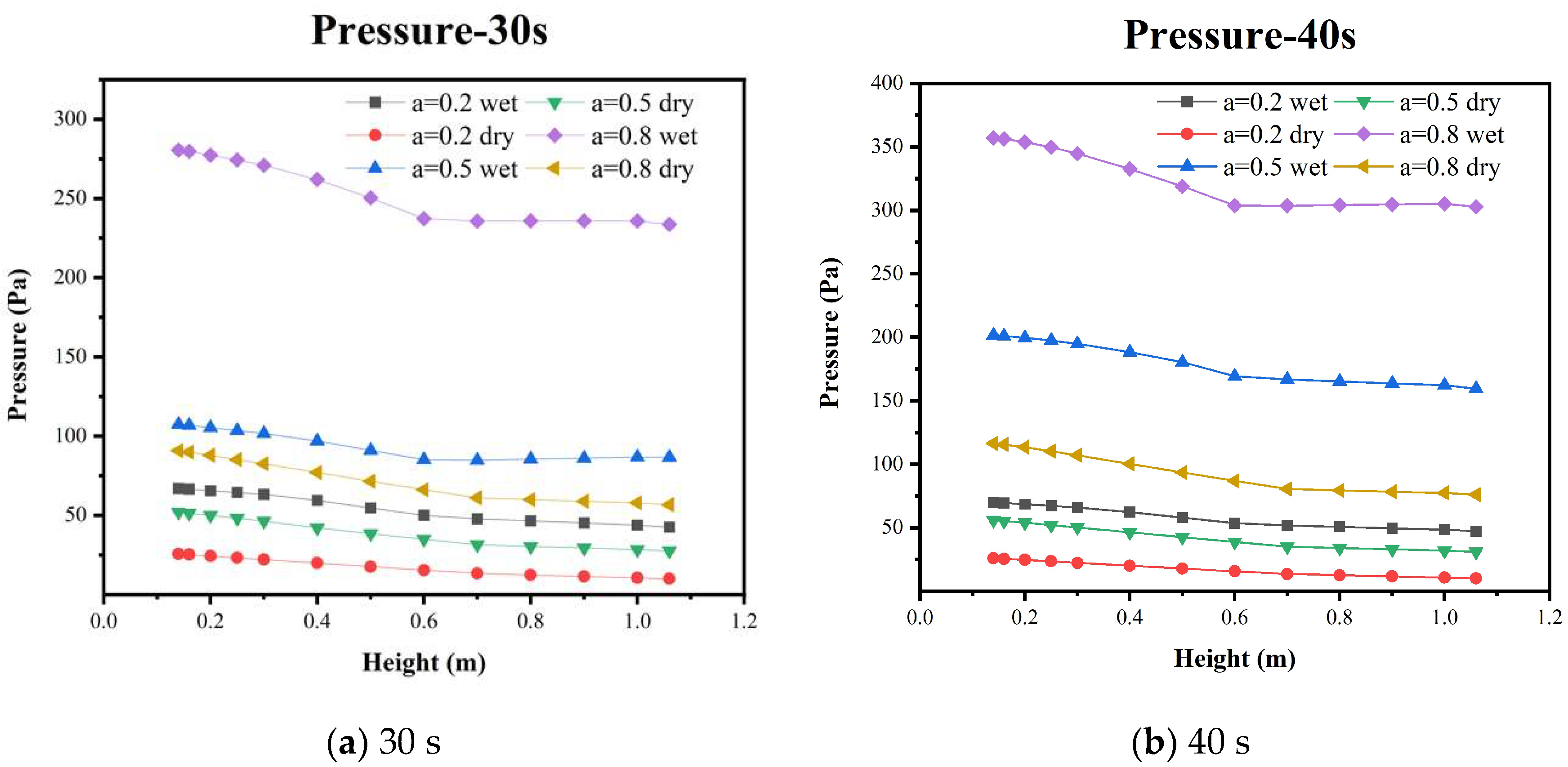Energies 16 04580 g015a Energies 16 04580 g015a