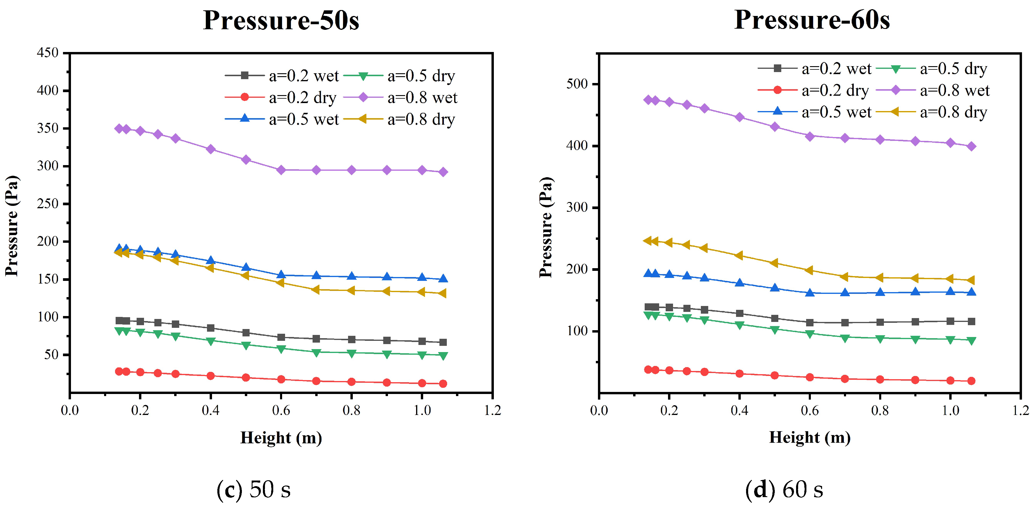 Energies 16 04580 g015b Energies 16 04580 g015b