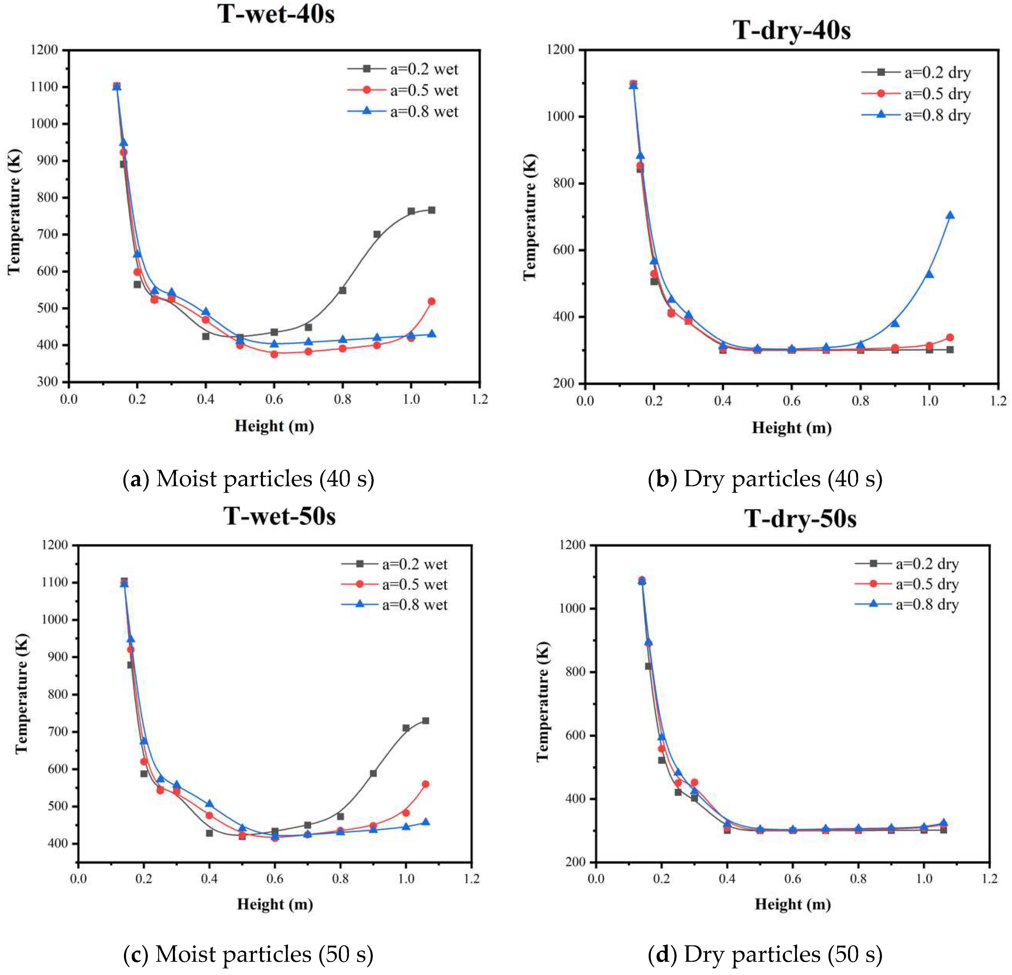 Energies 16 04580 g017a Energies 16 04580 g017a