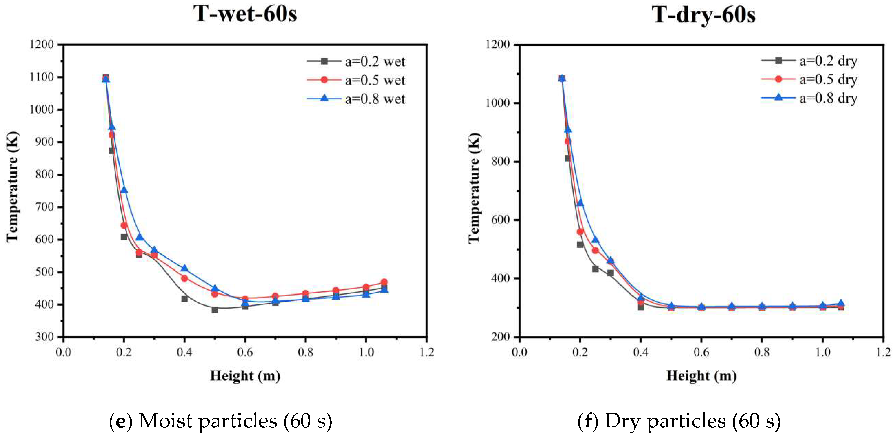 Energies 16 04580 g017b Energies 16 04580 g017b