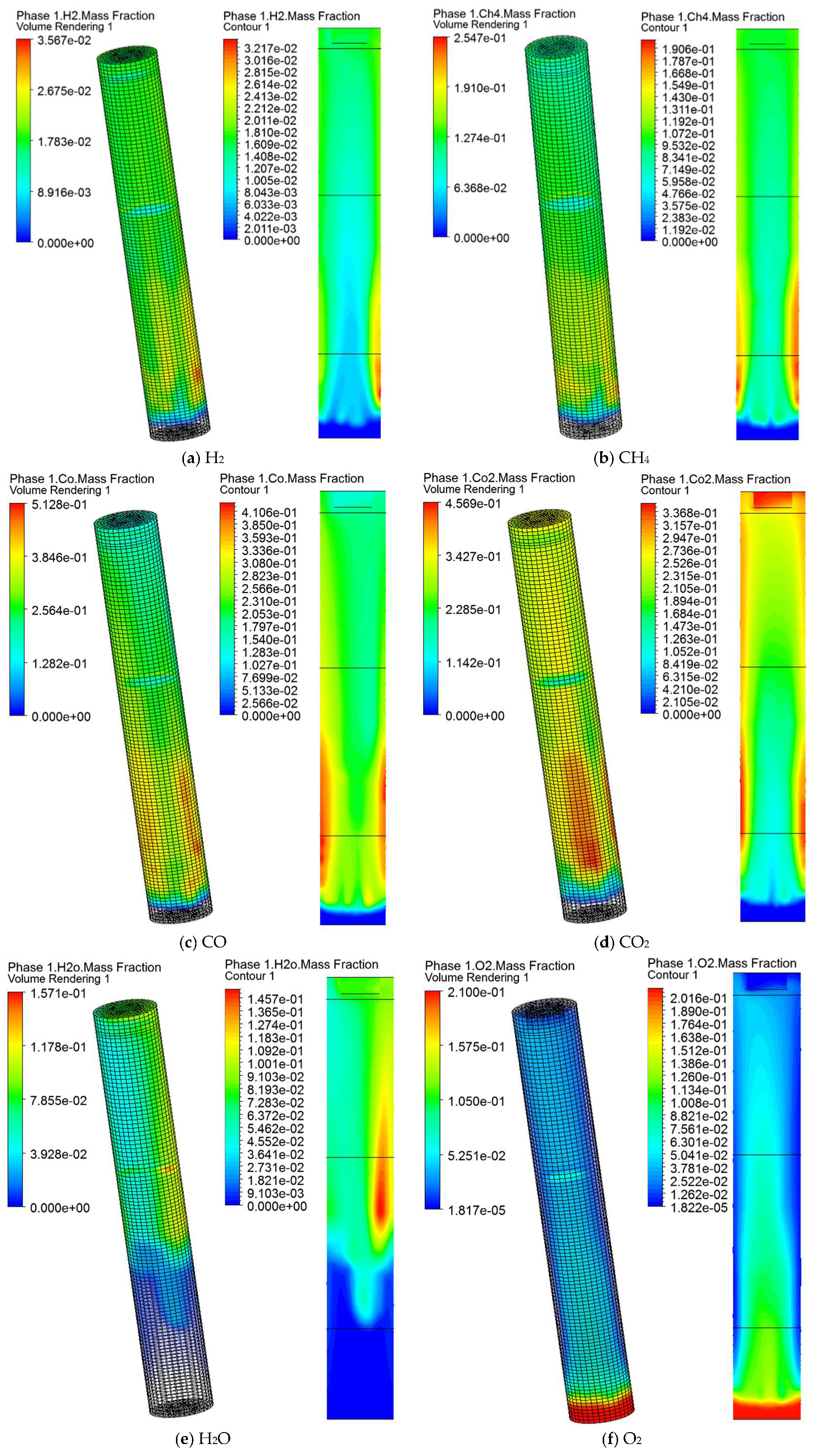 Energies 16 04580 g018 Energies 16 04580 g018