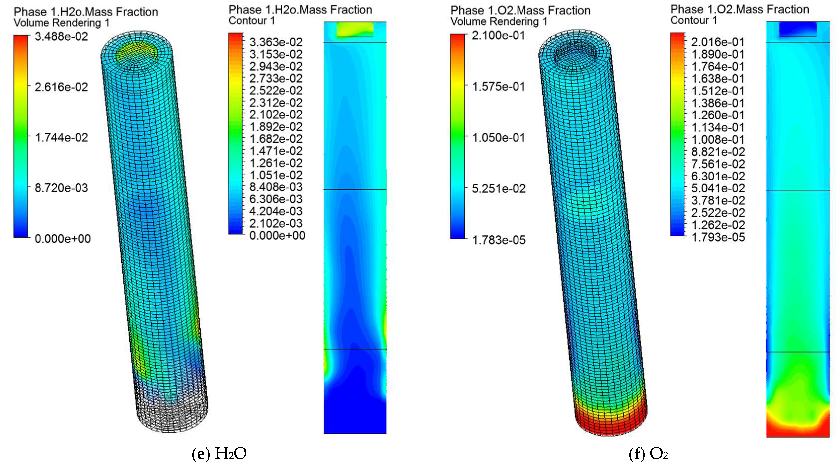 Energies 16 04580 g019b Energies 16 04580 g019b