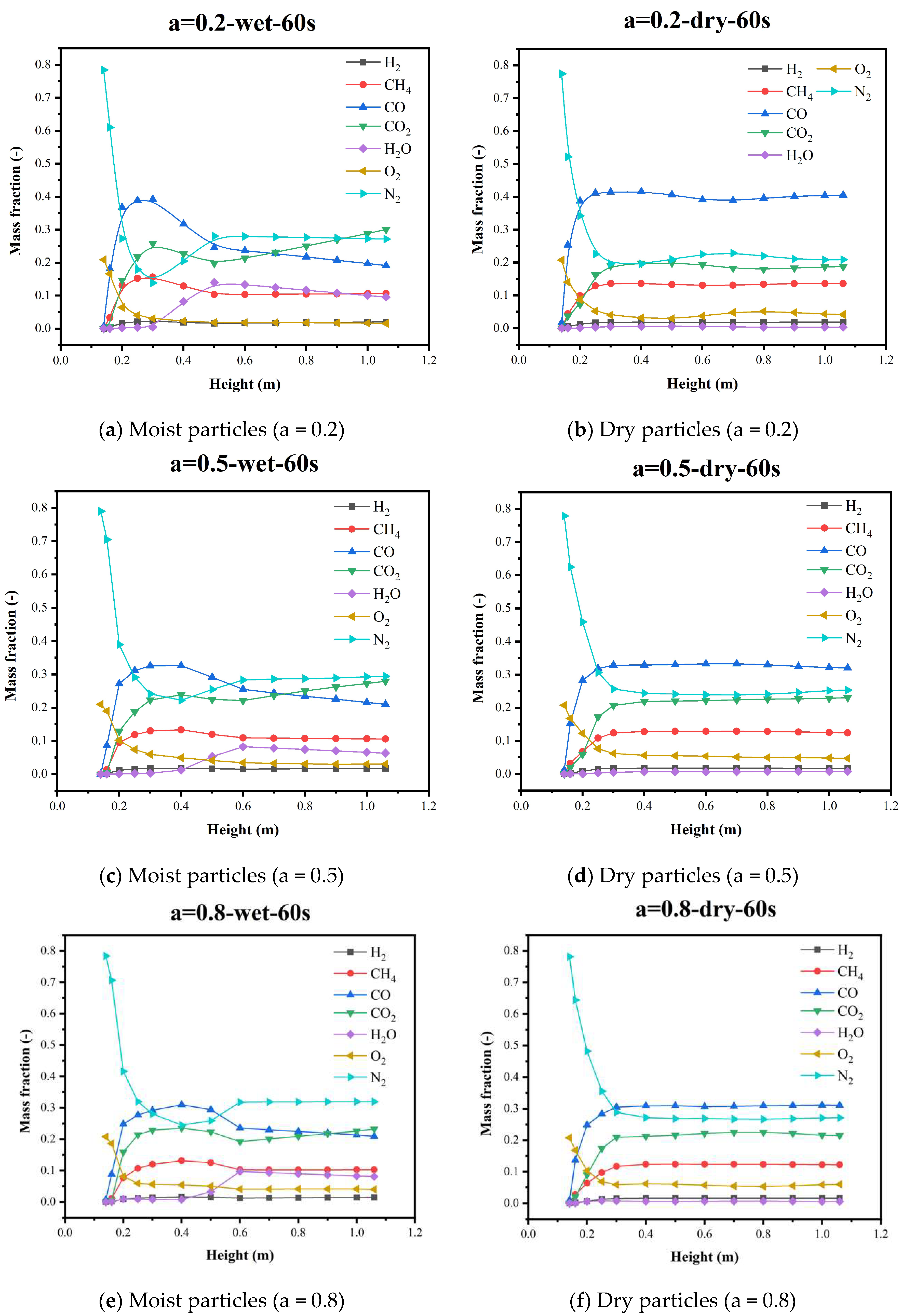 Energies 16 04580 g020 Energies 16 04580 g020