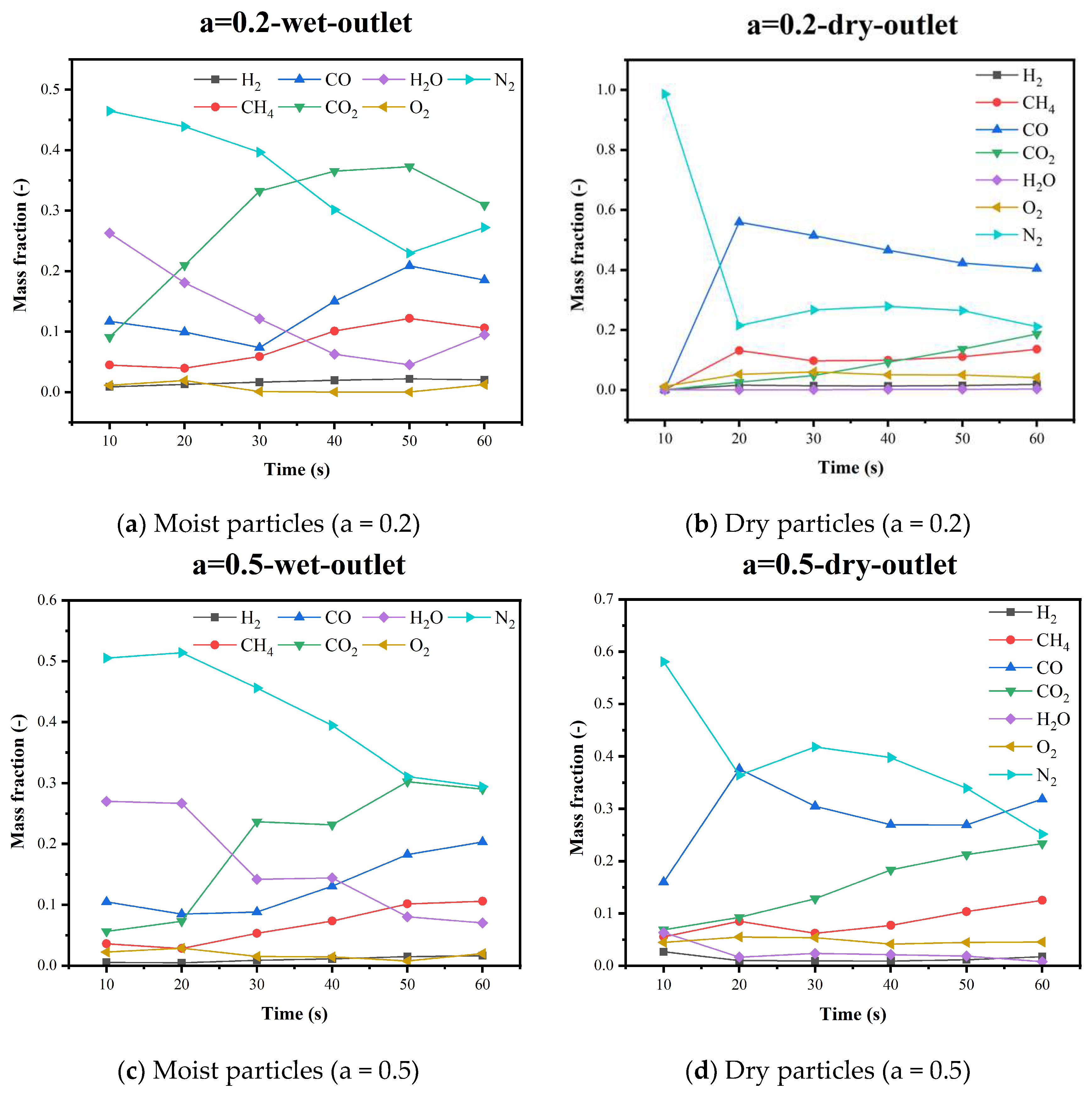 Energies 16 04580 g021a Energies 16 04580 g021a