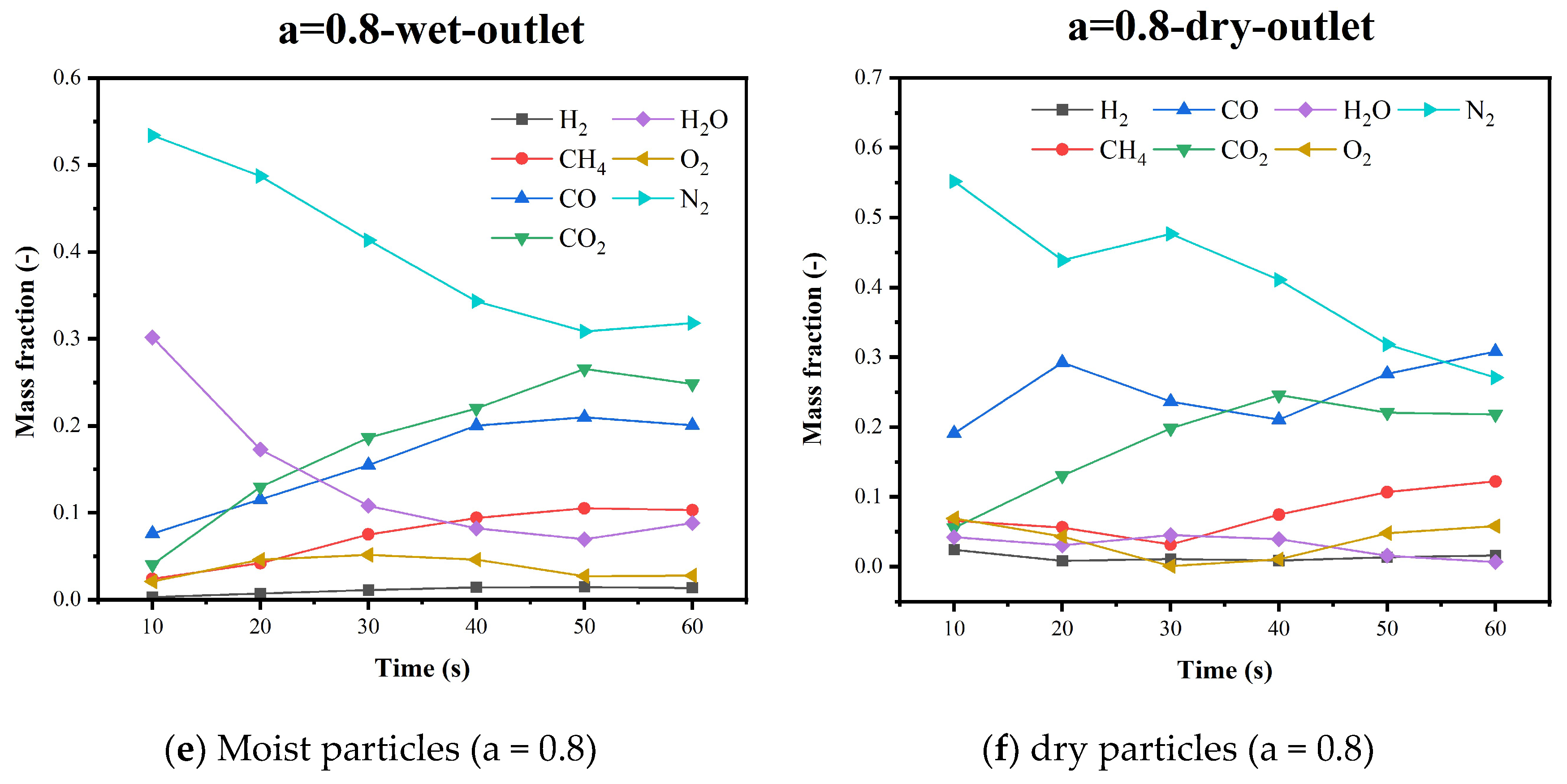 Energies 16 04580 g021b Energies 16 04580 g021b