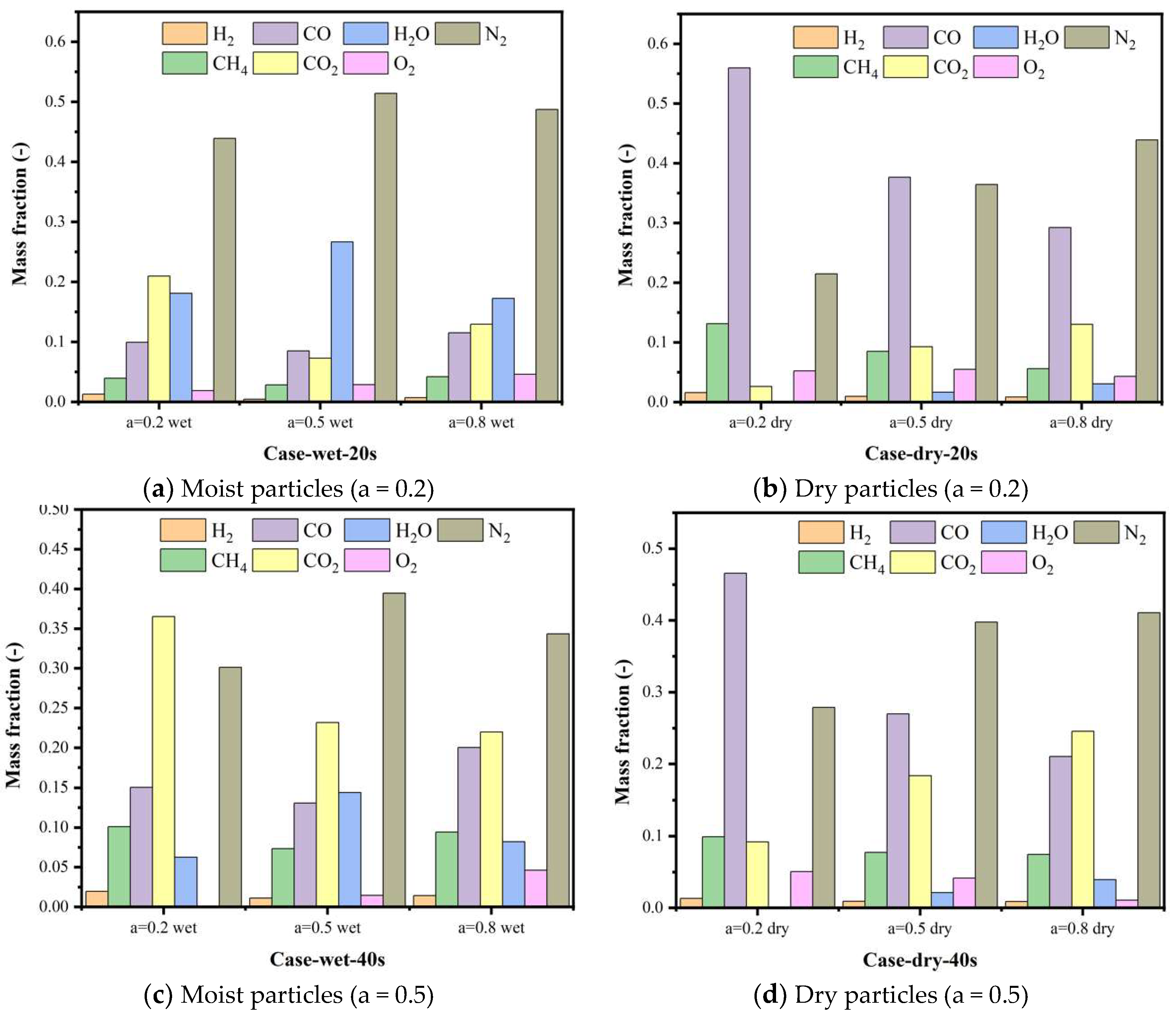 Energies 16 04580 g022a Energies 16 04580 g022a