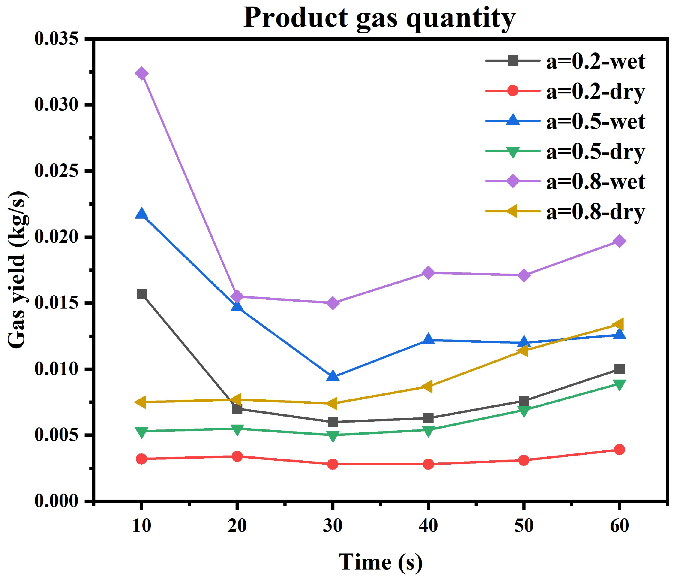 Energies 16 04580 g024 Energies 16 04580 g024