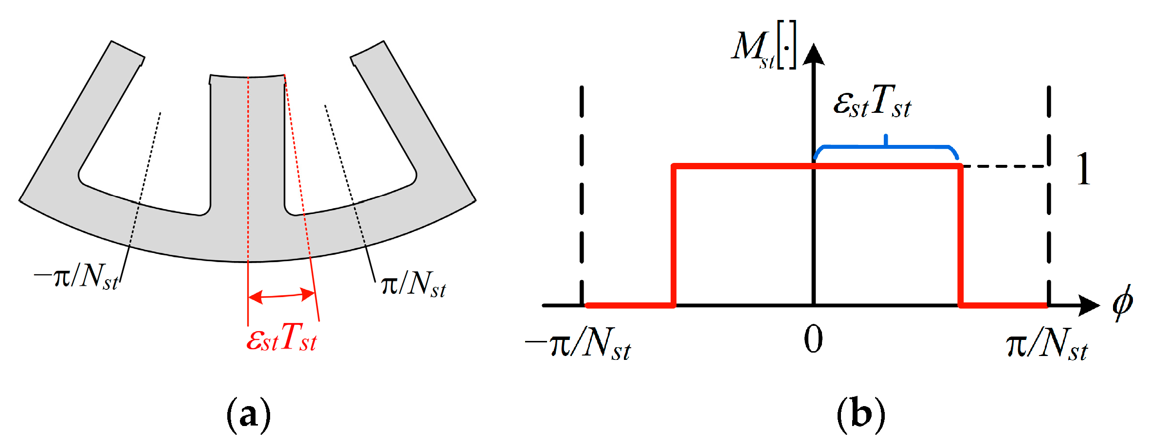 Energies 16 04586 g003