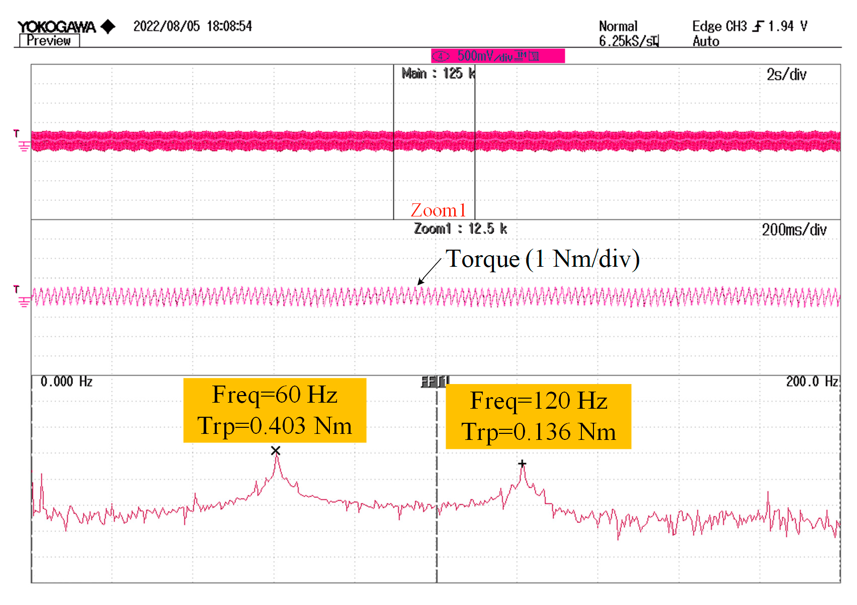 Energies 16 04586 g014