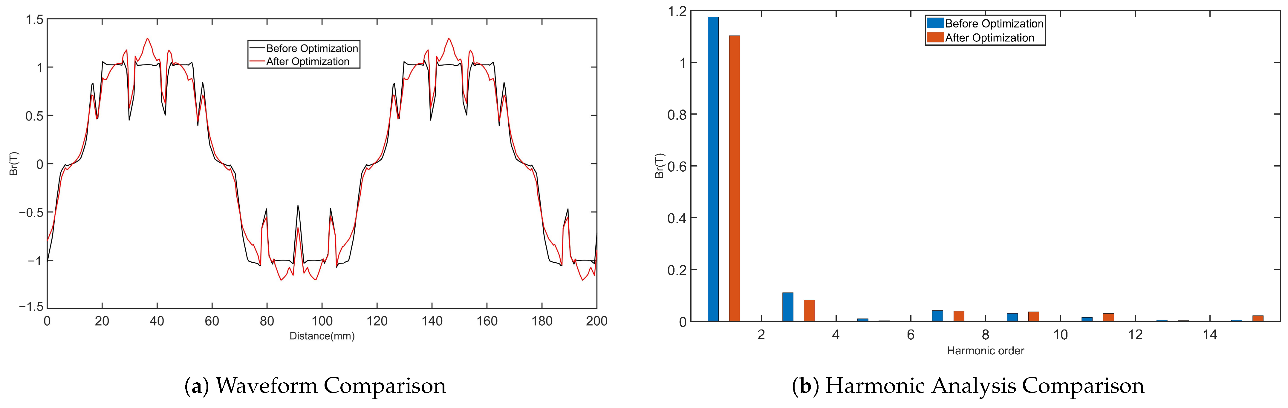 Energies 16 04588 g005