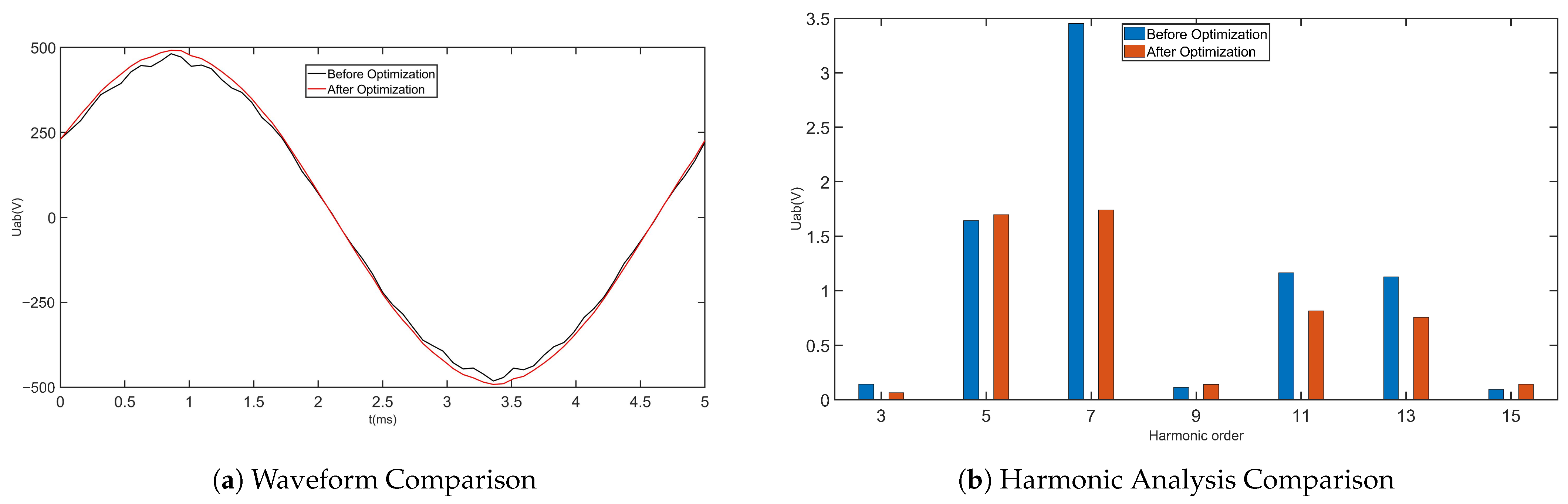 Energies 16 04588 g006