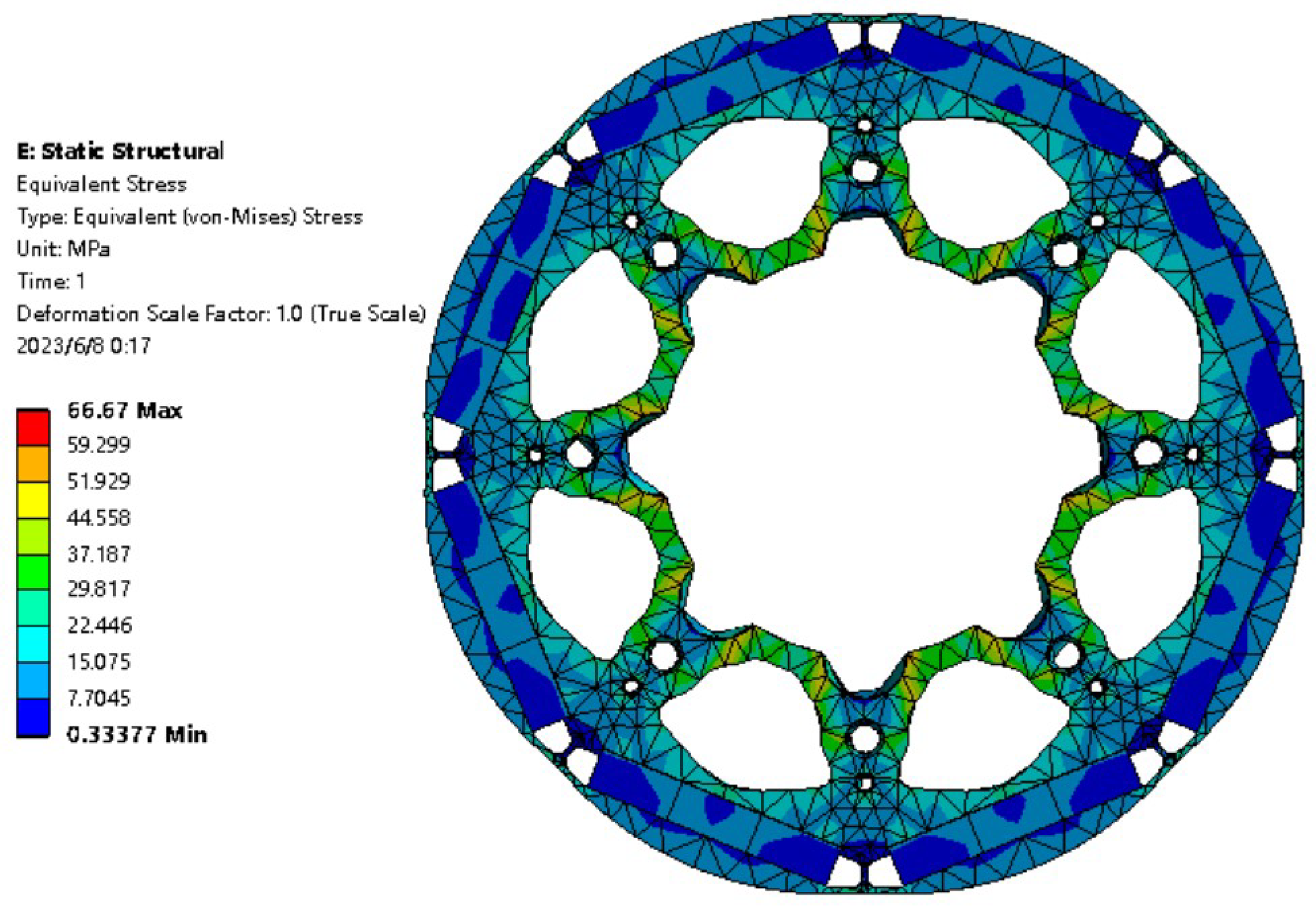 Energies 16 04588 g012