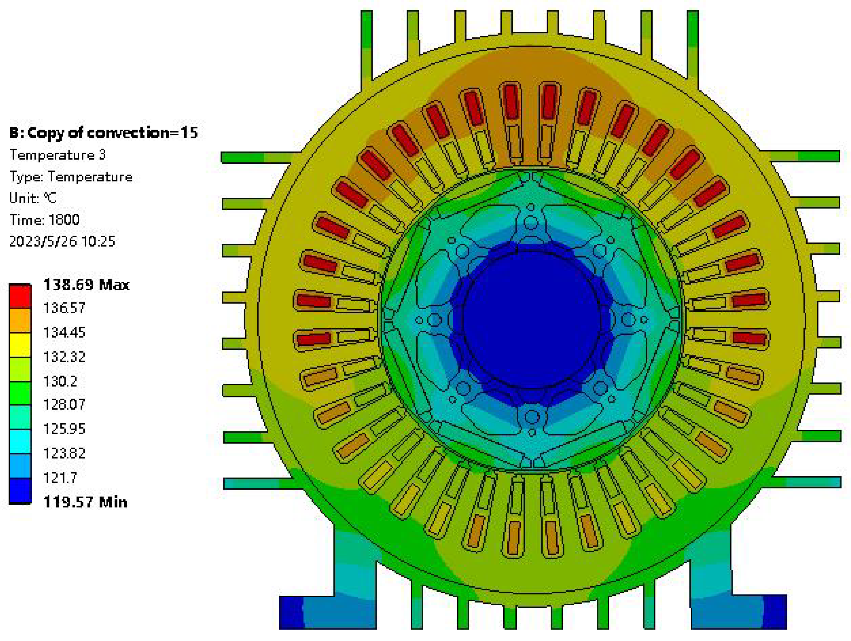 Energies 16 04588 g013