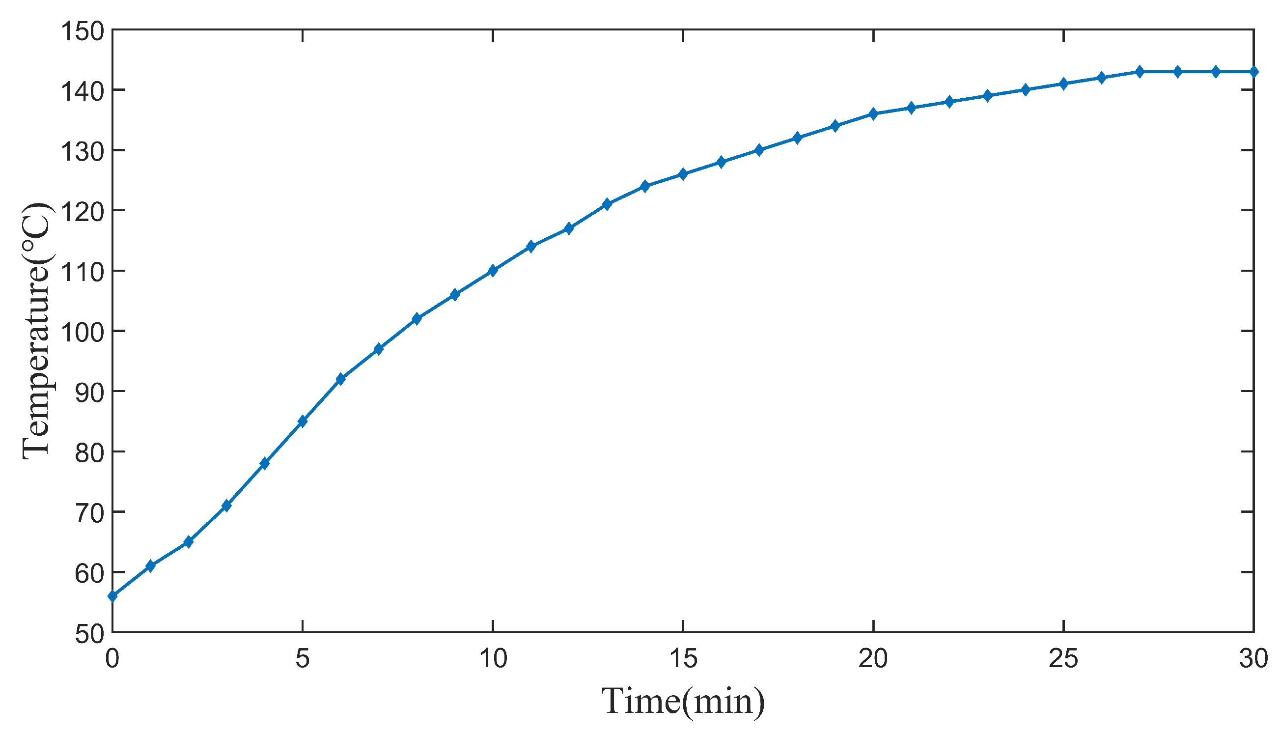 Energies 16 04588 g018
