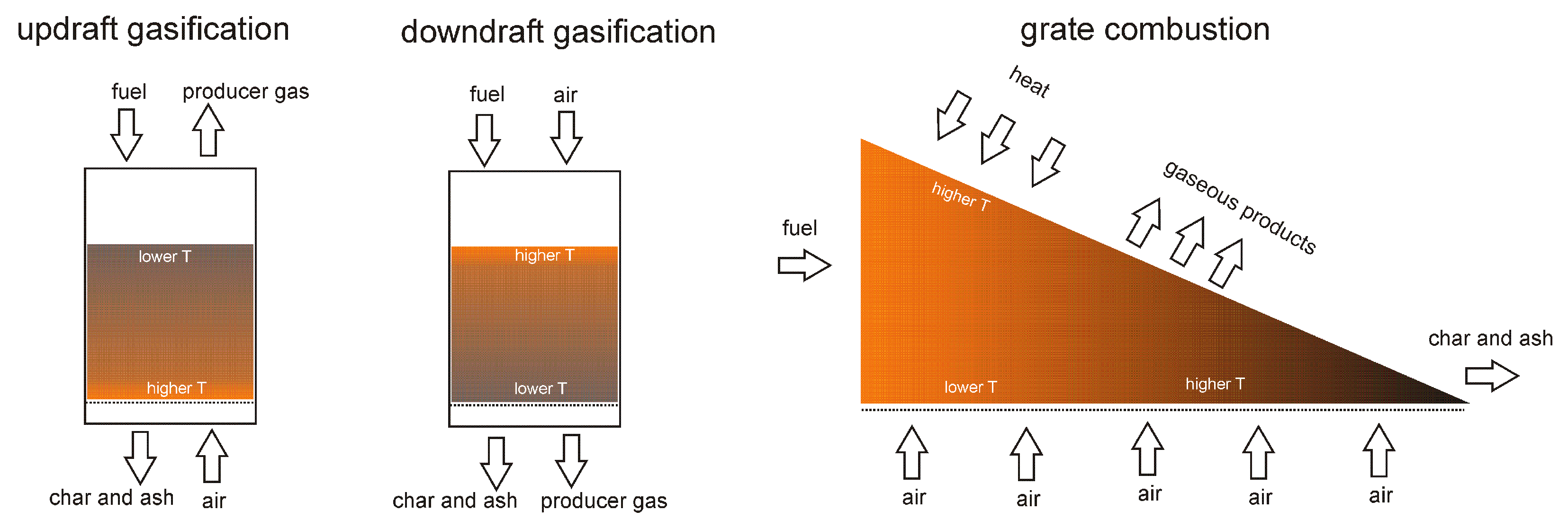 Energies 16 04589 g003