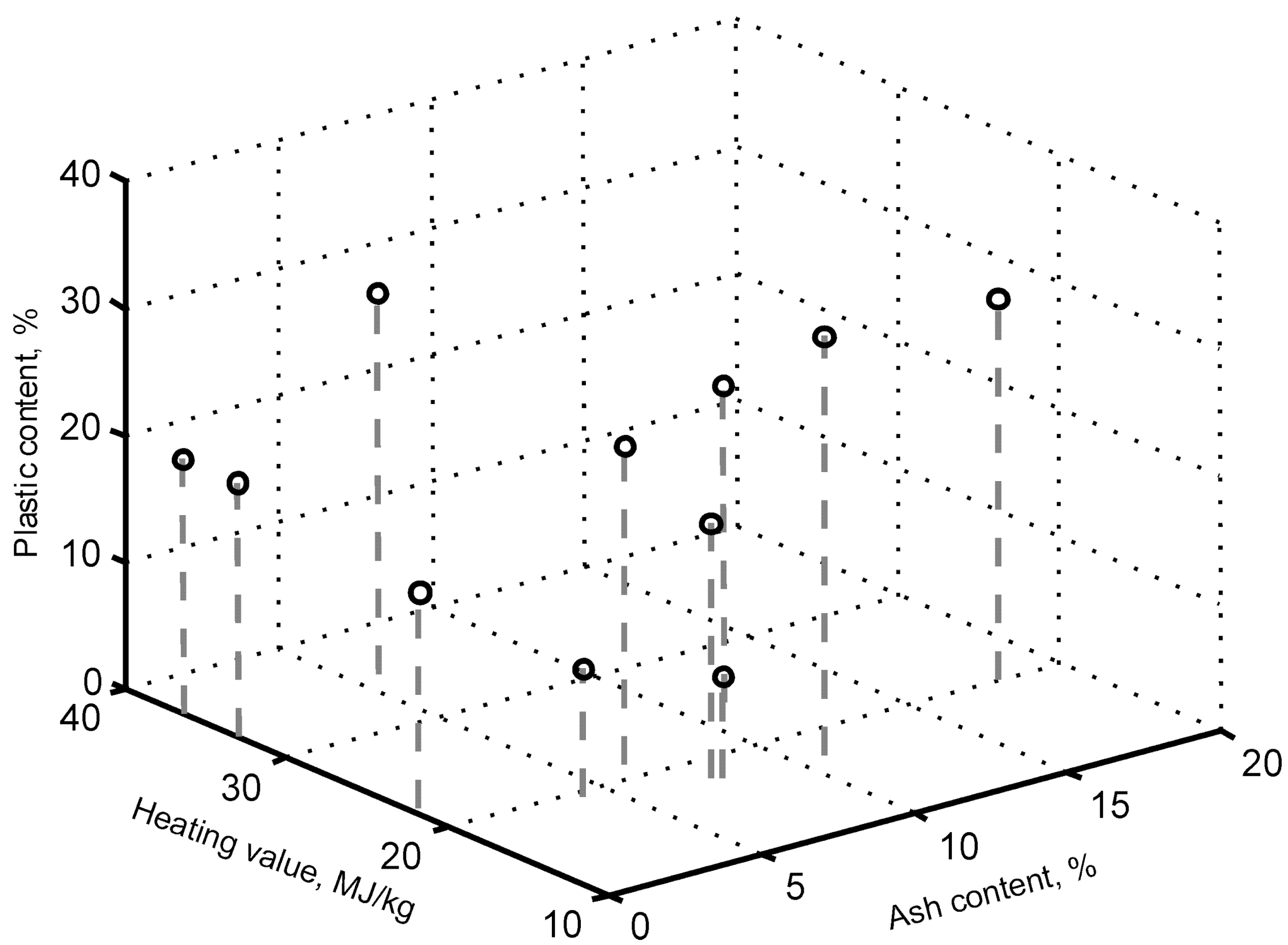 Energies 16 04589 g005