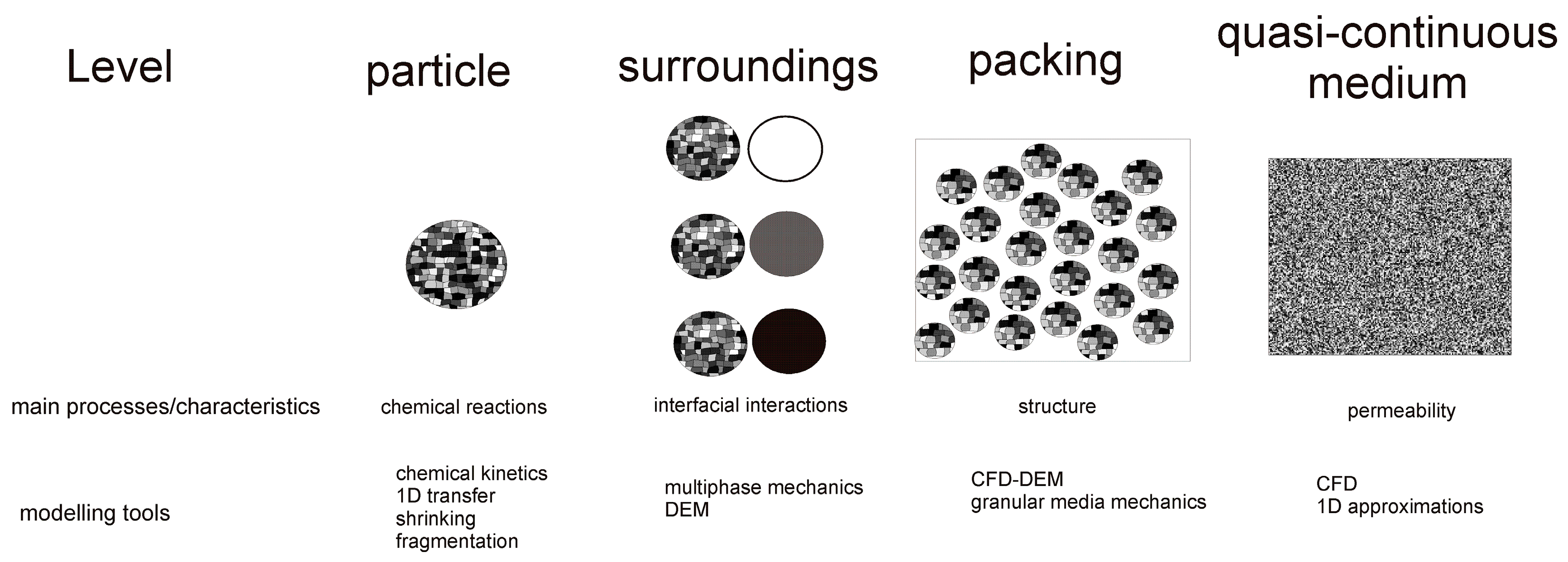 Energies 16 04589 g006