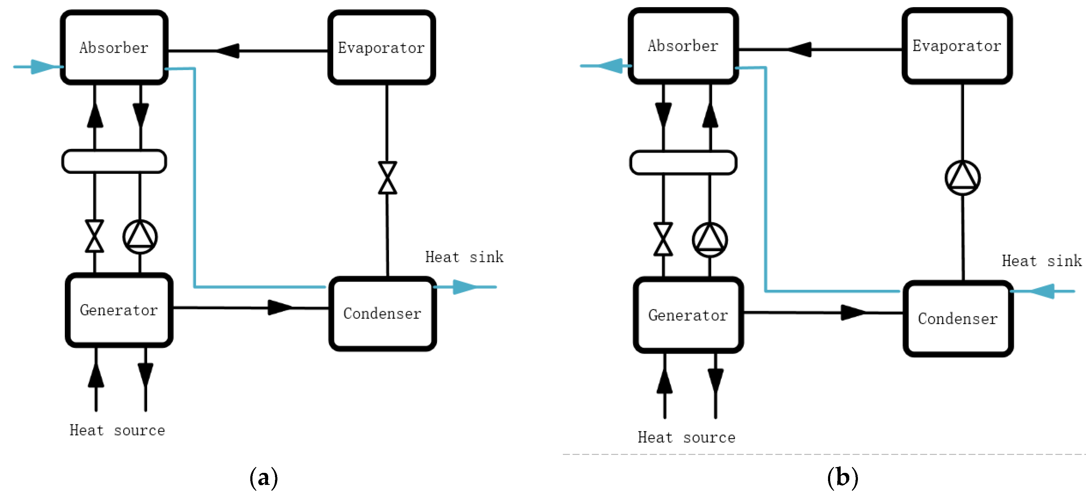 Energies 16 04591 g004 Energies 16 04591 g004