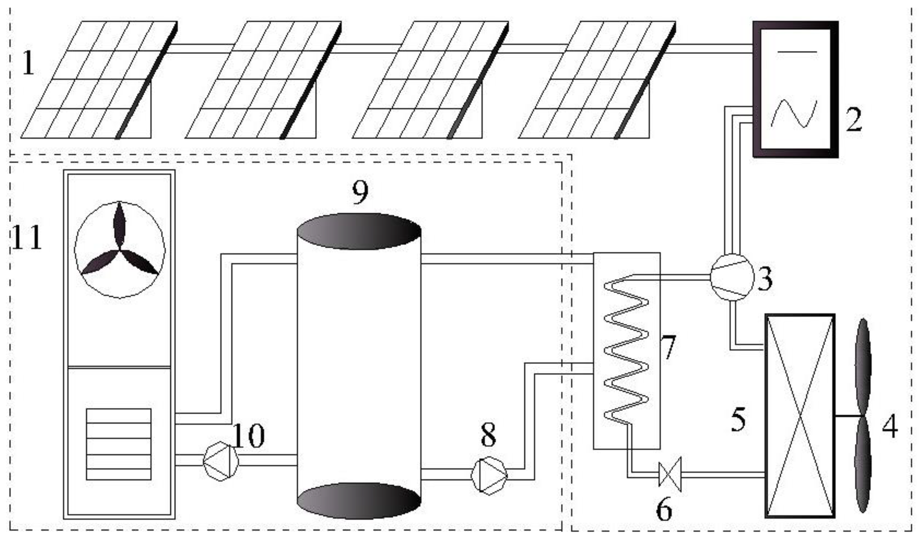 Energies 16 04591 g007 Energies 16 04591 g007