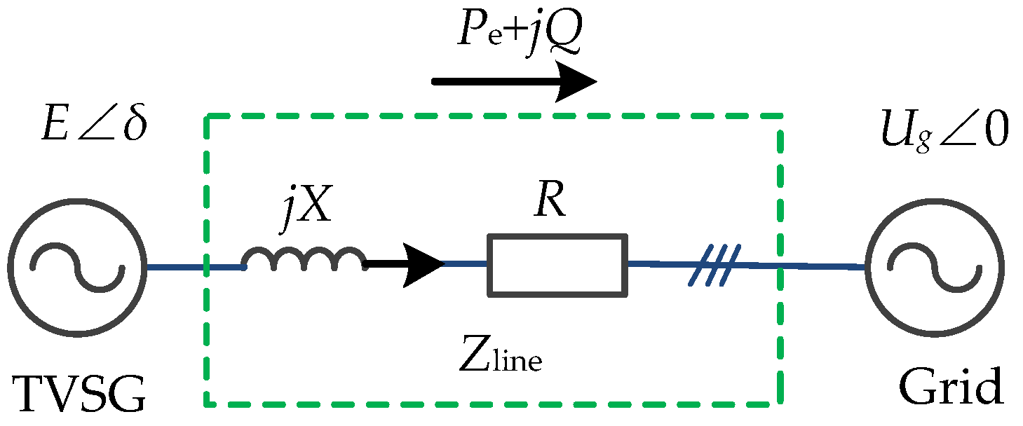 Energies 16 04593 g002