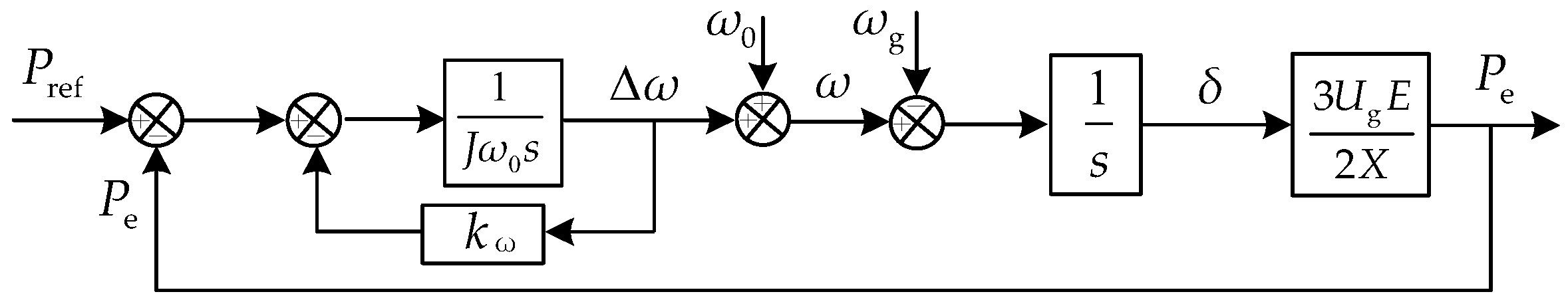 Energies 16 04593 g003