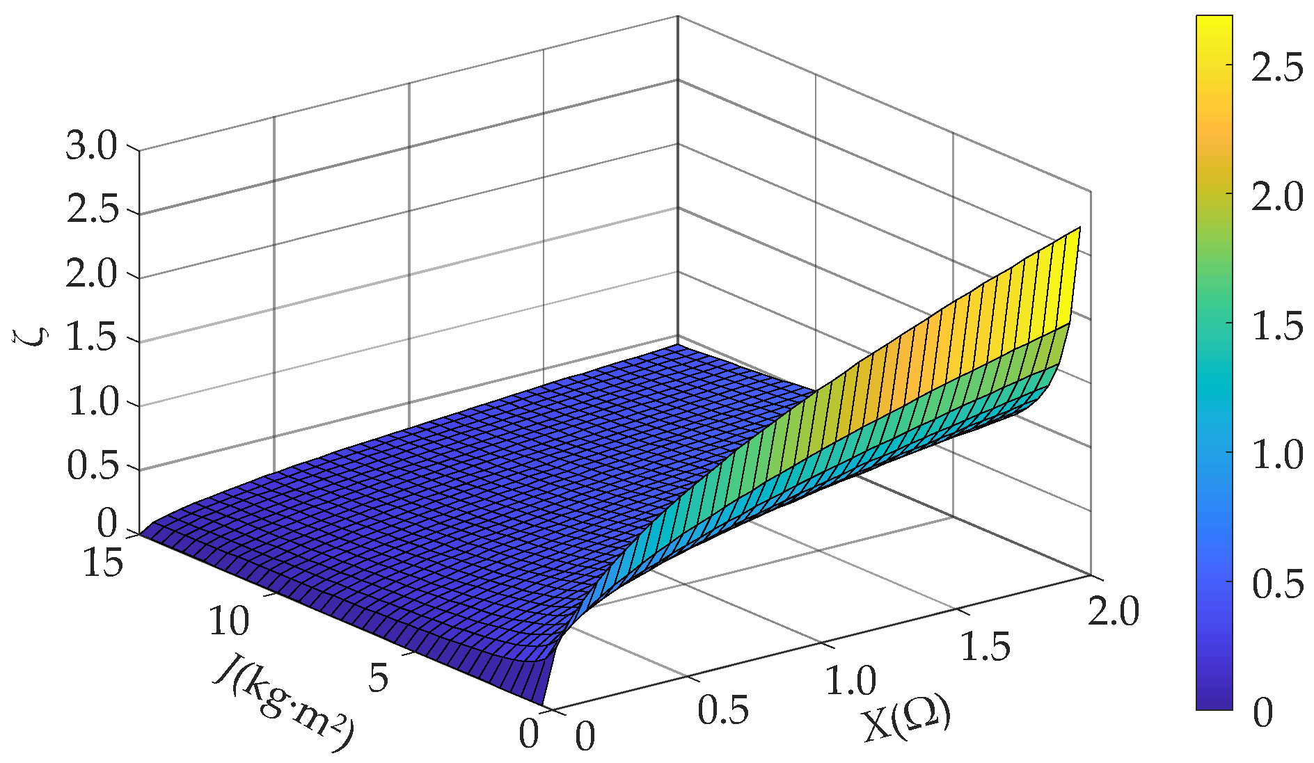Energies 16 04593 g004