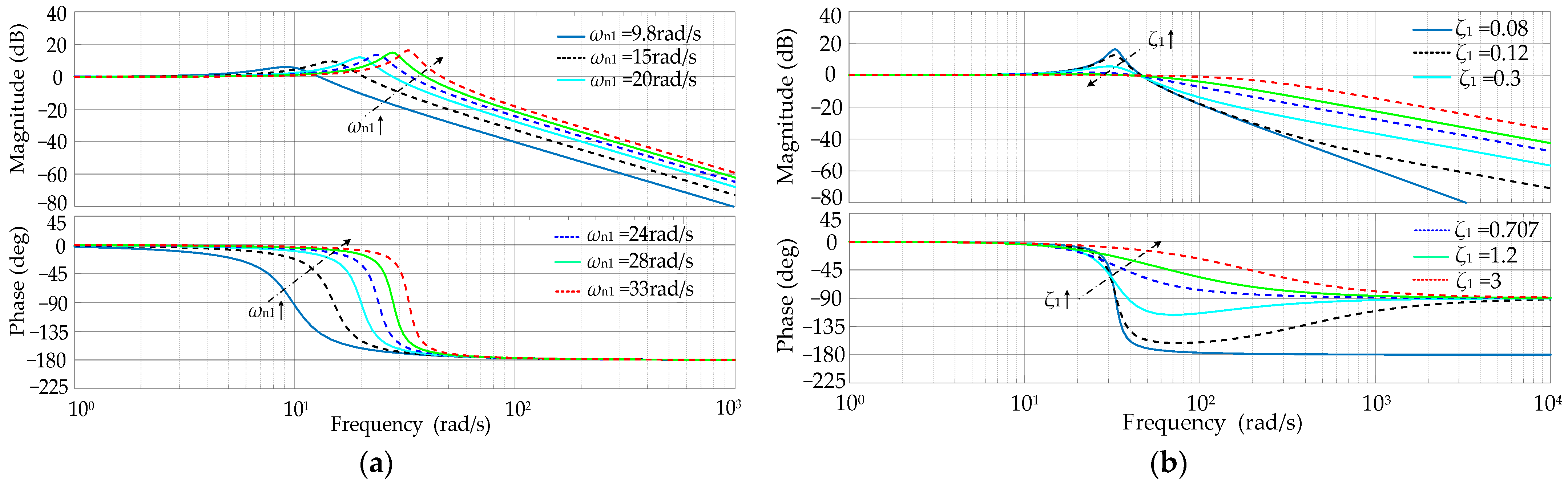 Energies 16 04593 g011